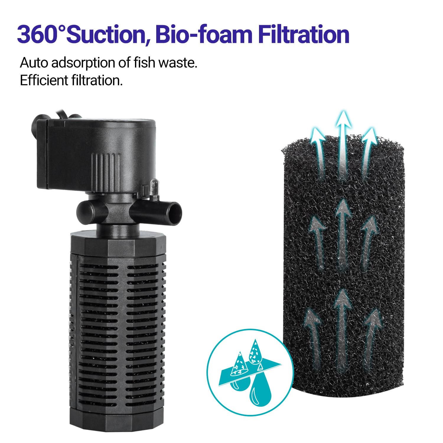 Yaubay 18W Aquarium Internal Filter for 55-120 Gallon Tanks, Silent Submersible, Black, Model MF02-C10-US, 264 GPH