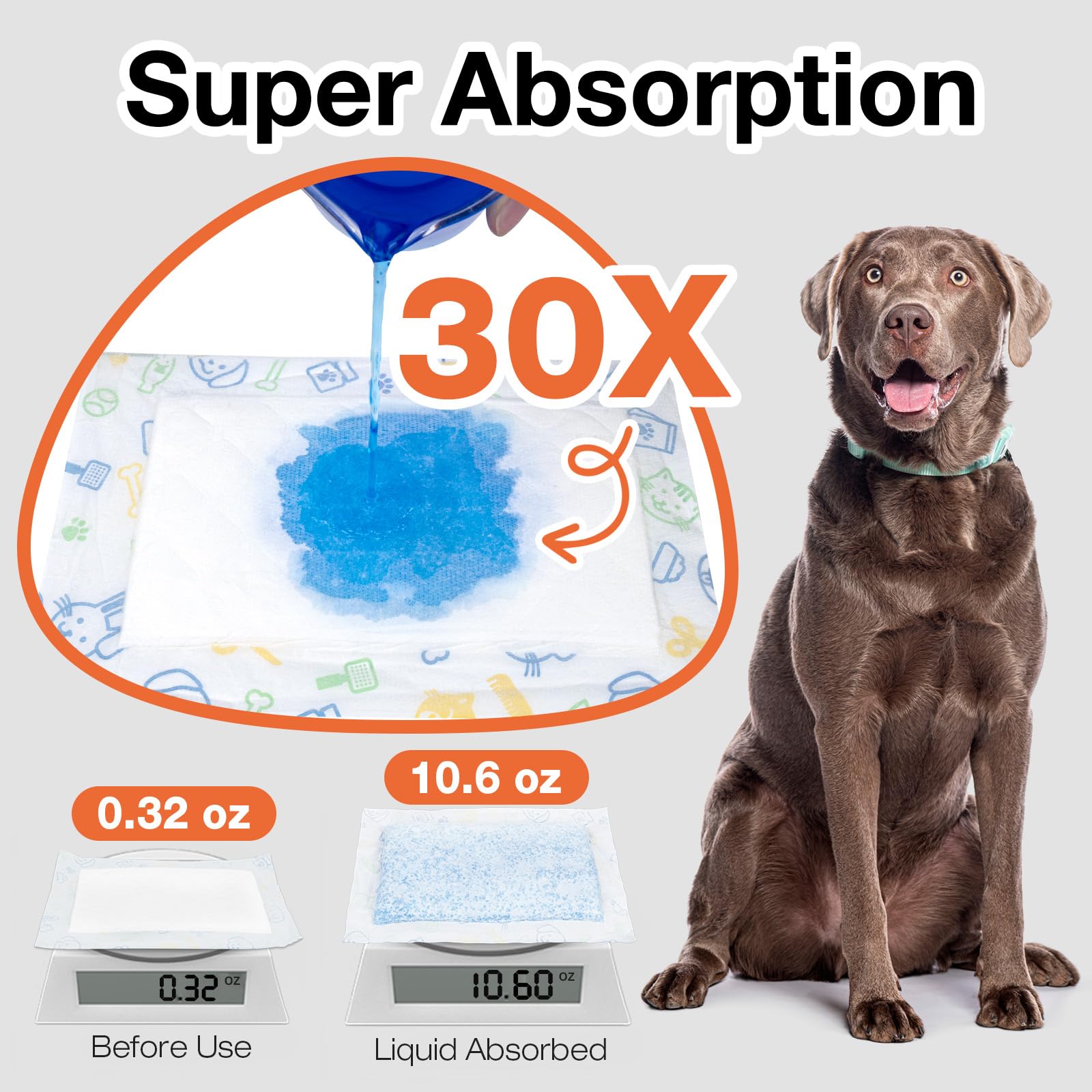Furveluxia Dog Diaper Liners For Male And Female Dogs(100Ct), Super Absorbent Disposable Doggie Period Booster Dog Diaper Insert