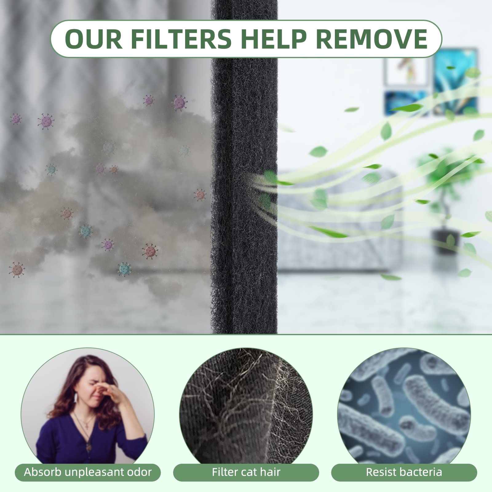 Quearn 4 Pack Carbon Filters Compatible With Model 3, Cat Litter Box Replacement Filters For All Robot Models To Absorb Odors Co