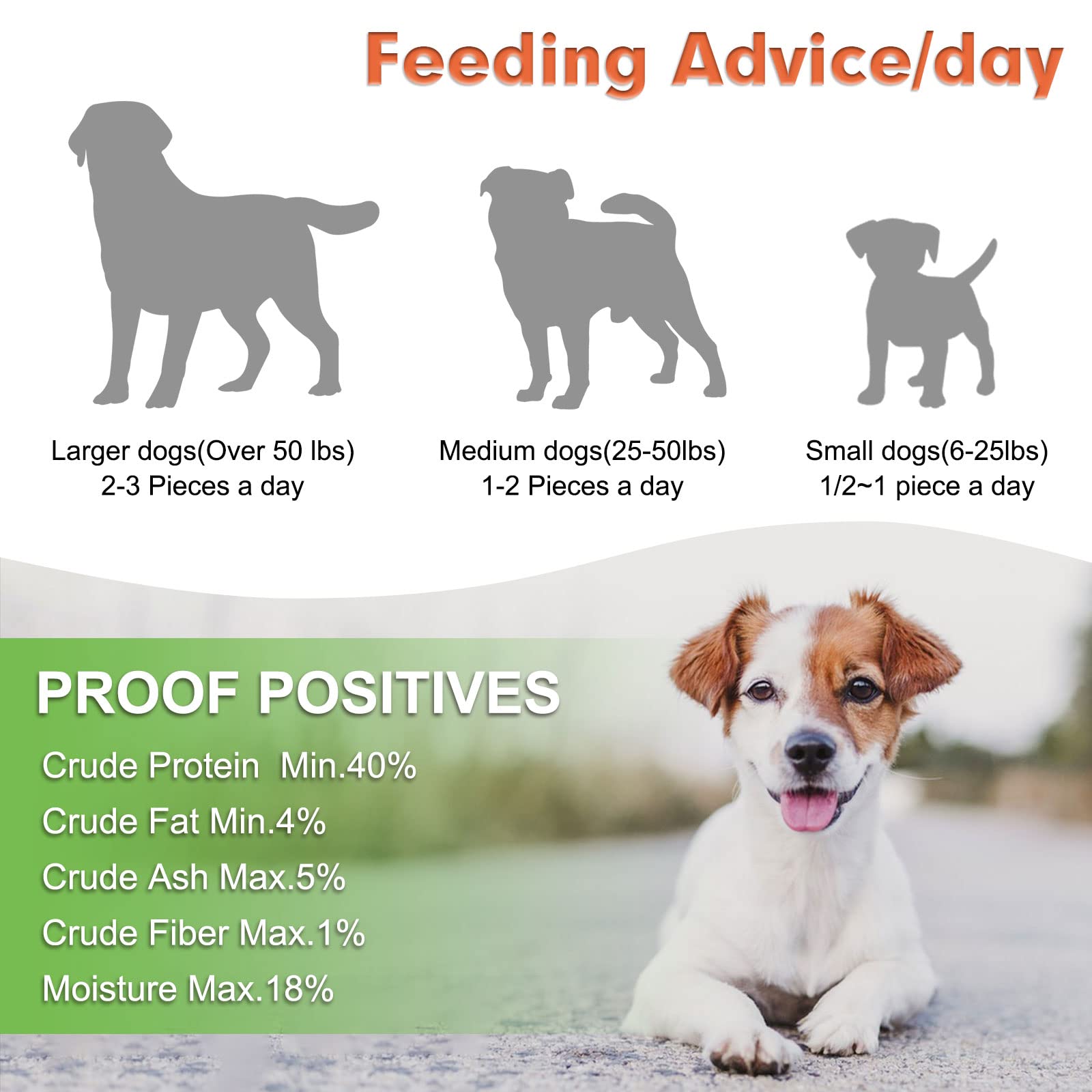 MON2SUN Chicken Jerky Dog Treats Made with Chicken Breast, High Protein & Grain Free, Training Treats for Small to Large Dogs (1
