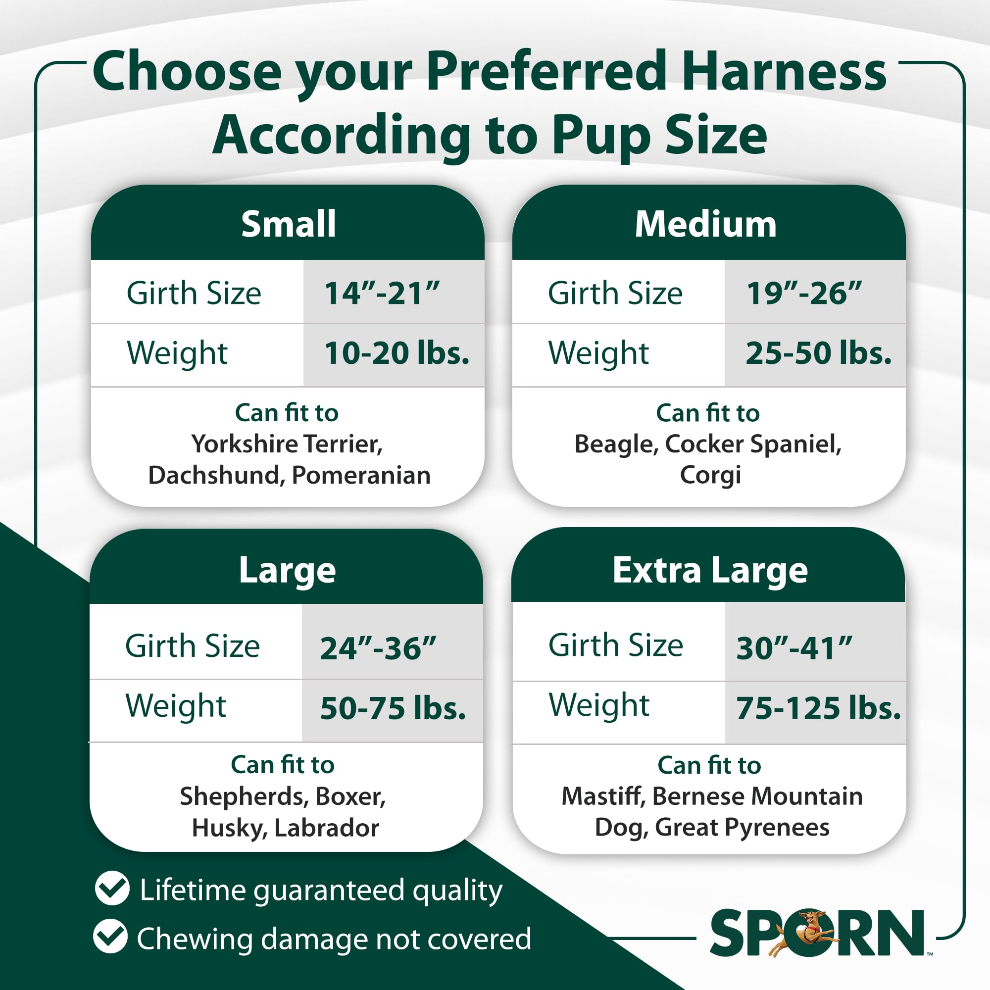 Sporn Easy-Fit Mesh Dog Harness Medium Sized Dog, Turquoise Soft Fabric Nylon No Choke Dog Harness Size Dog, Breathable & Easy Dog Walking Harness, Provides To Medium Breeds