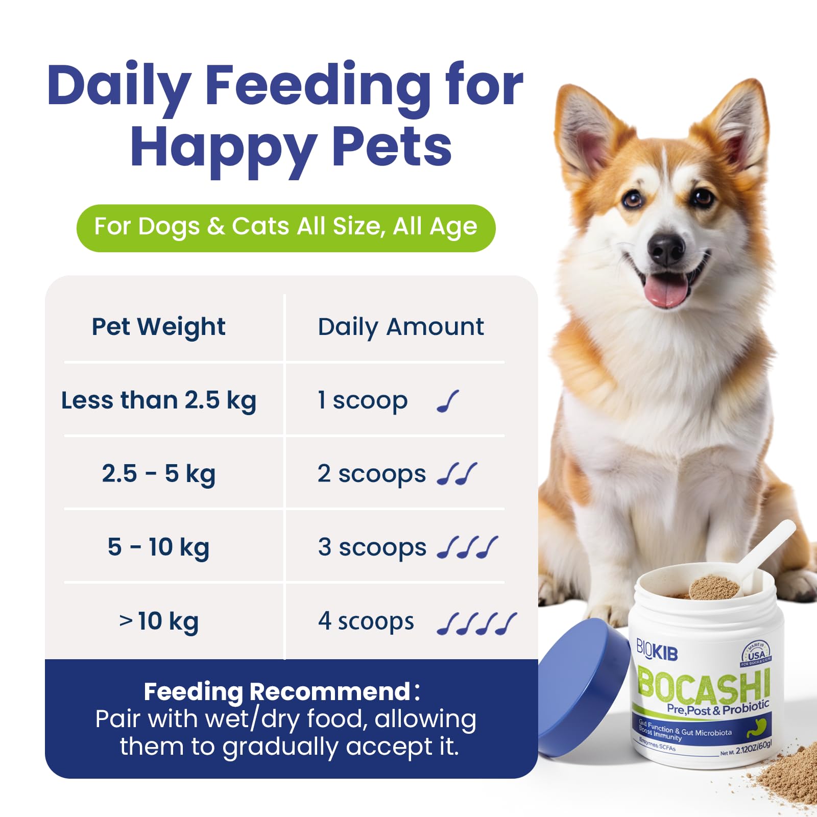 BOCASHI Probiotics for Dogs & Cats, Pet Fermented Nutritional Powder - Food Topper for Digestive Health, Gut Support, Diarrhea &