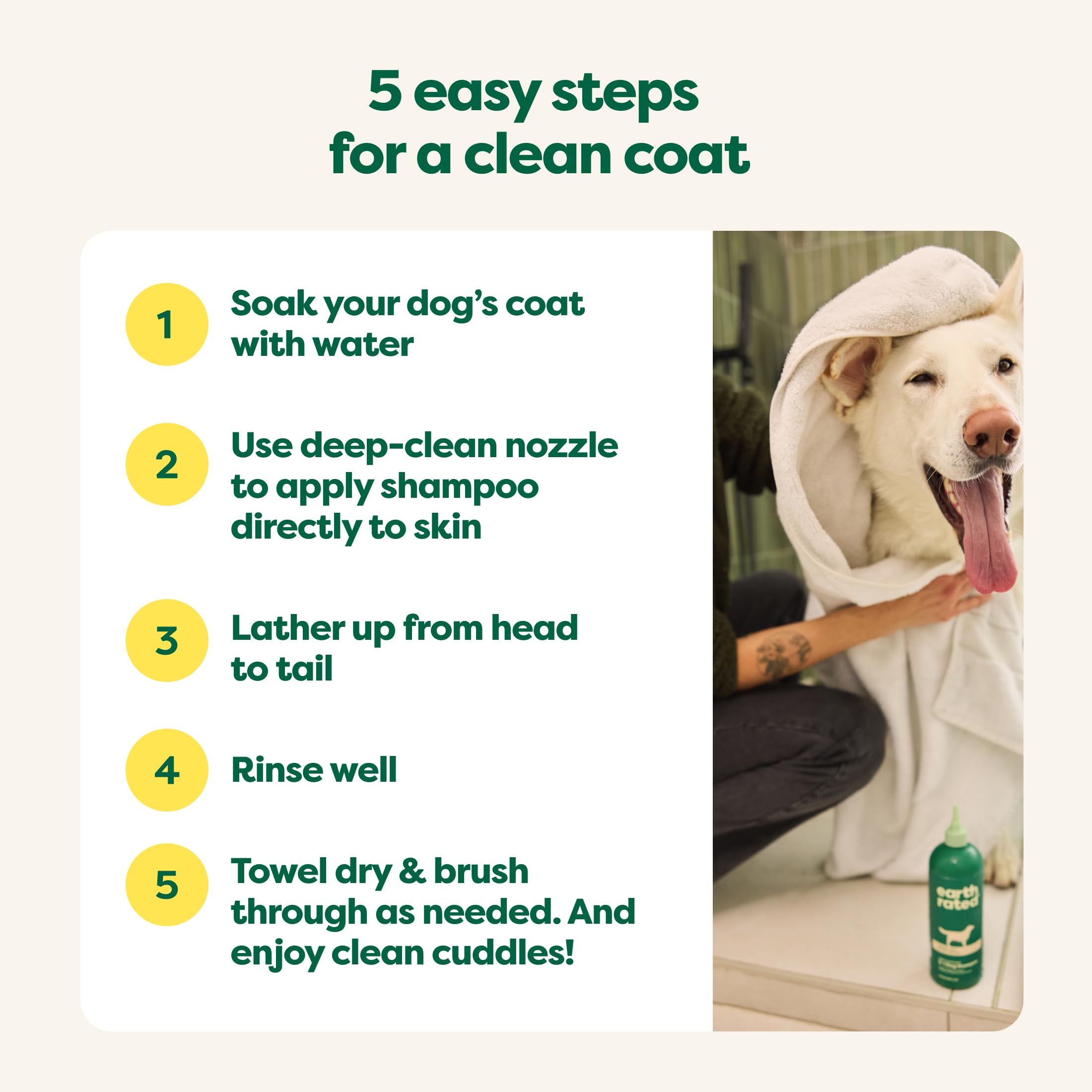 Earth Rated 3-In-1 Dog Shampoo, Conditioner And Deodorizer, For Double-Coated Dogs And Puppies To Tackle Tangles And Shedding, Refreshing White Tea And Basil Scent, 16 Oz