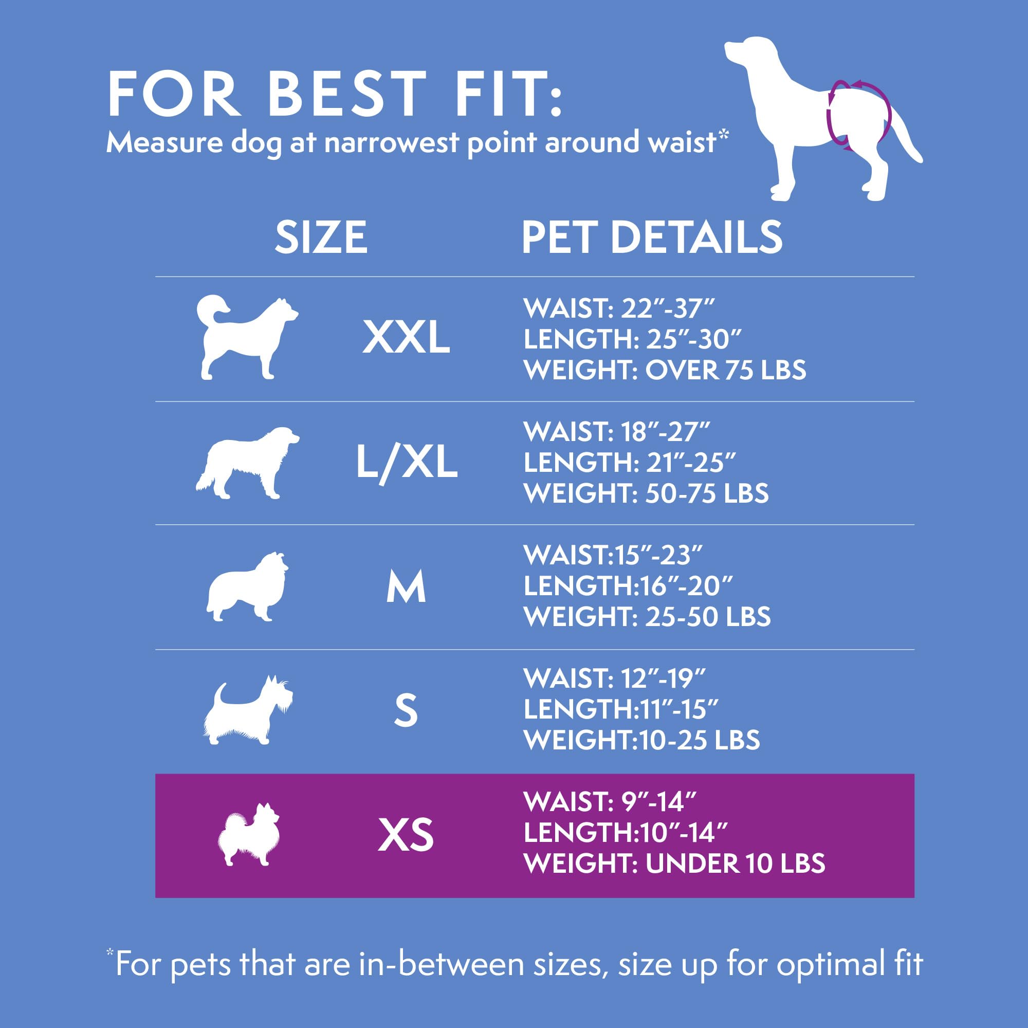 Simple Solution Disposable Dog Diapers For Female Dogs, True Fit, Absorbent, Leak Proof With Wetness Indicator, Xs Puppy & Doggie Period Pad And Pee Diaper, For Toy Pets, 9–14-Inch Waist, 12 Count