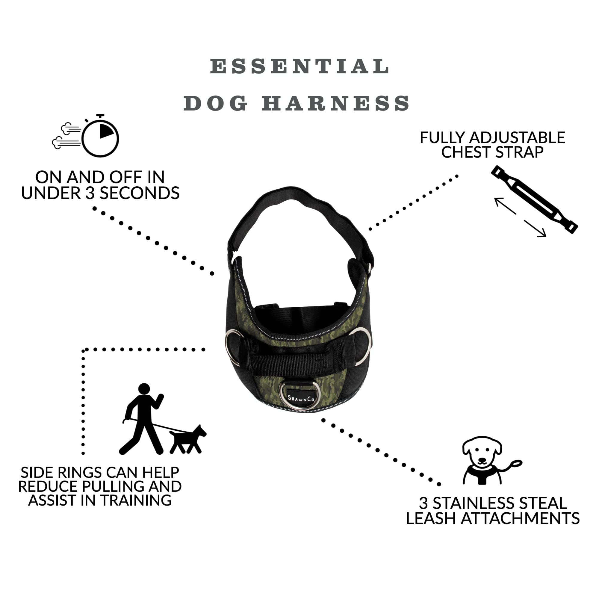 Shawnco Essential Dog Harness, No-Pull Pet Vest With 3 Leash Clips, No Choke, Reflective, Adjustable And Padded, For Easy Walking And Training For Small, Medium And Large Dogs (Military Camo, L)