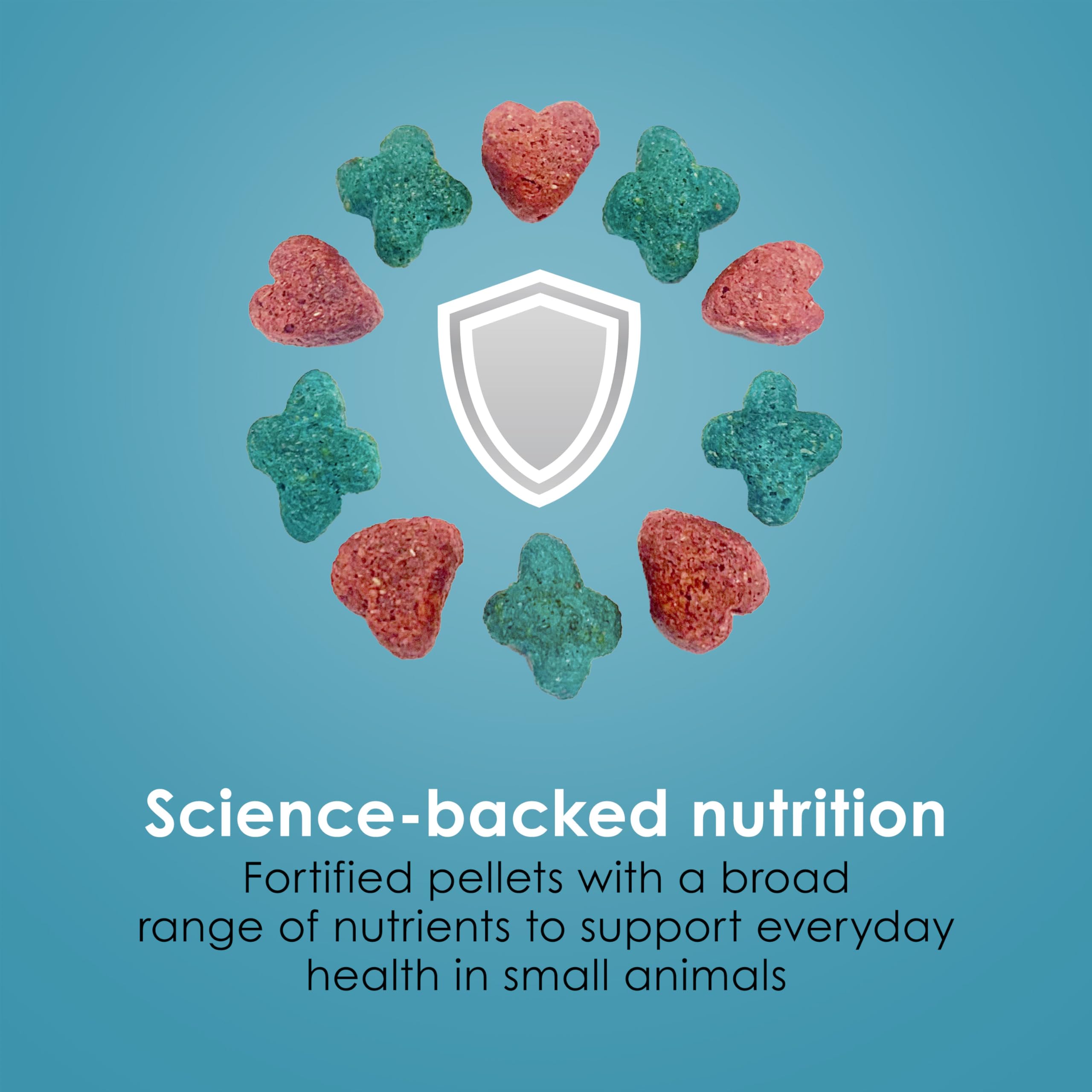 Kaytee Forti-Diet Pro Health Nourish+Protect Guinea Pig Food, Comprehensive Nutrition Backed by Science, Digestive Health, Immun