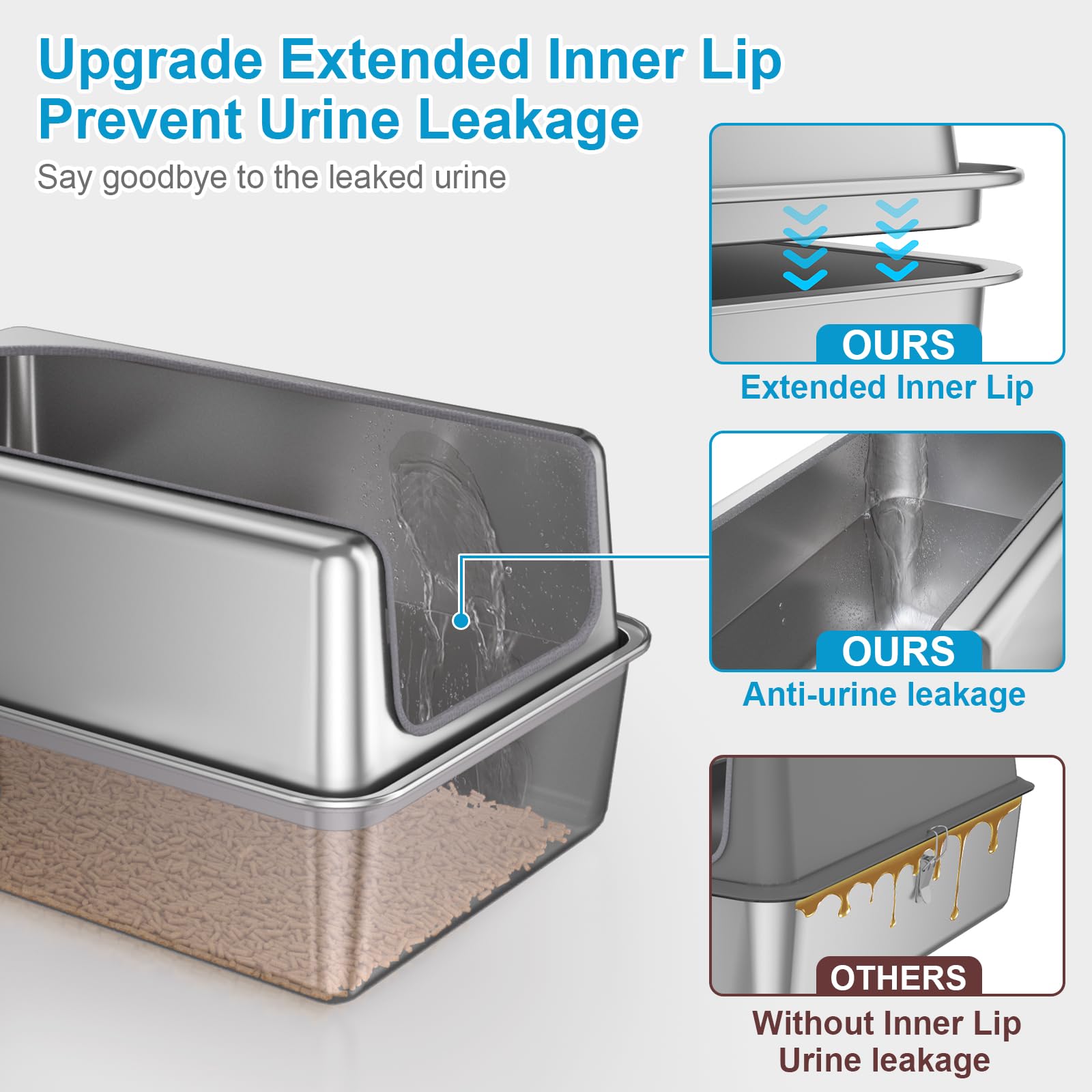 Paulmele 12'' High Sides Xl All Stainless Steel Cat Litter Box With Lid,Deep Metal Litter Box For Big Cats,Extra Large Litter Bo