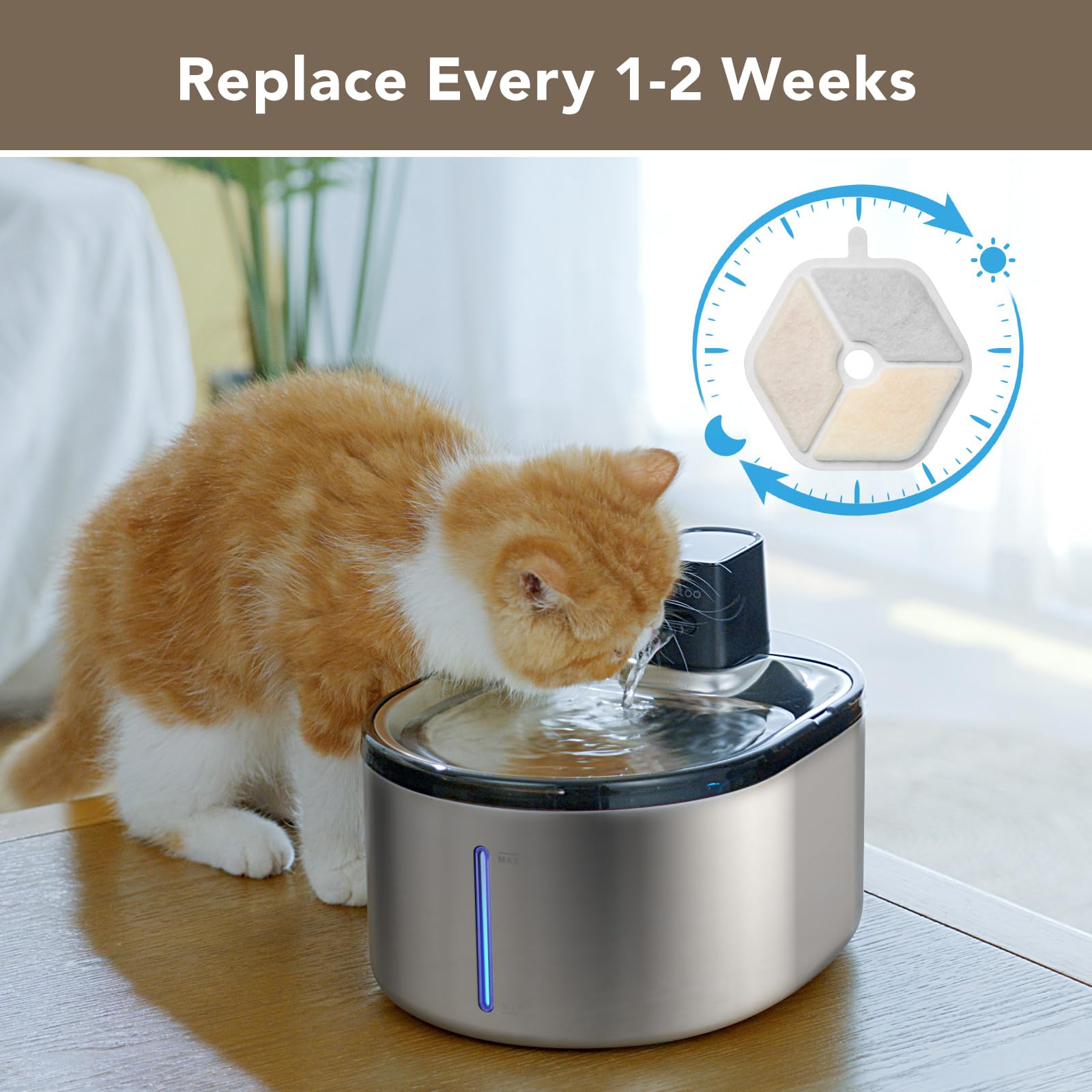 Smartoo Wireless Cat Water Fountain Replacement Filters & Sponges - 3 Filters + 3 Sponges, Activated Carbon, White, Model PSWFS001S-1