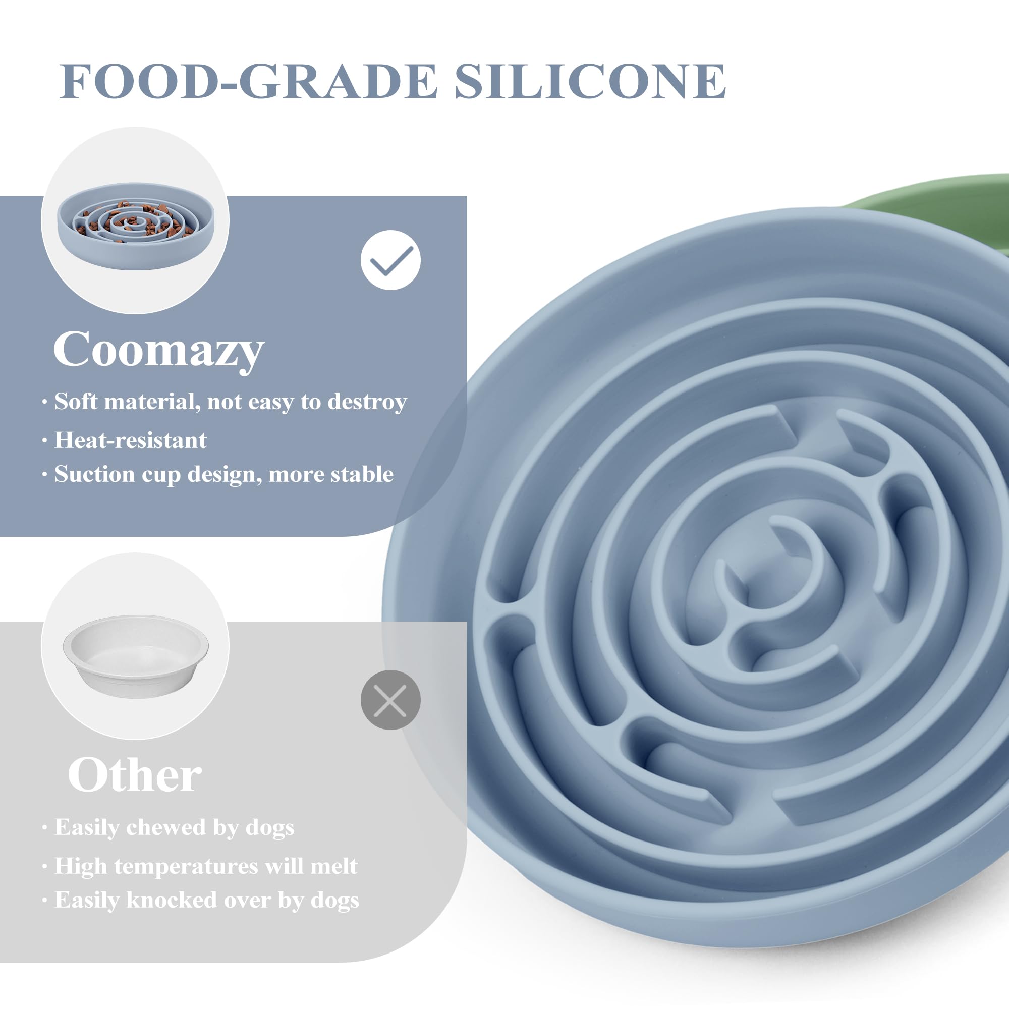 Coomazy Slow Feeder Dog Bowl, Silicone Material, Nonslip Design, BPA Free, Light Blue