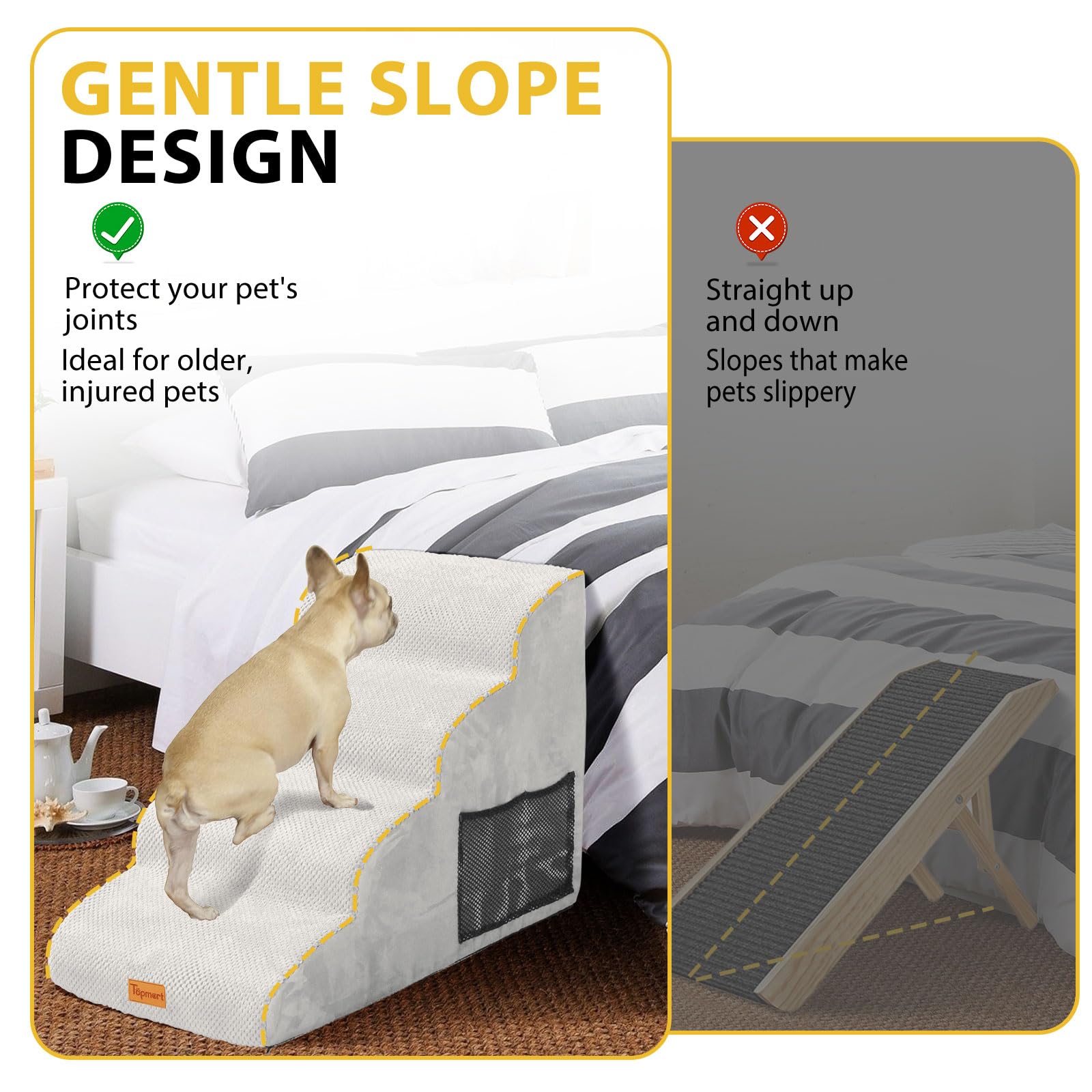 Dog Stairs For Small Dogs,4-Step,Foam Dog Steps&Ramps For Couch/High Beds With Waterproof &Removable Cover, Non-Slip, White