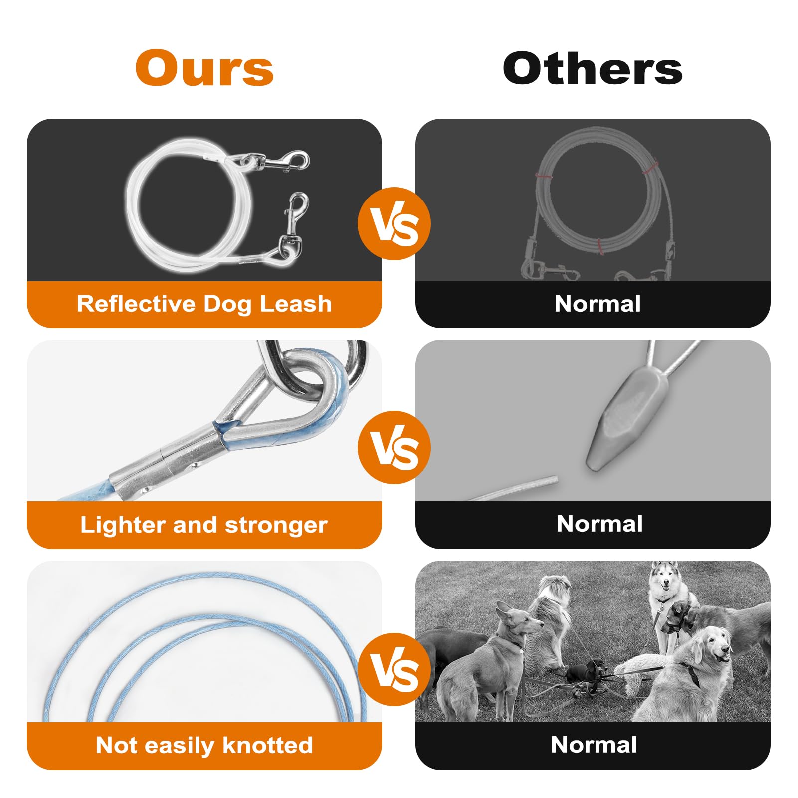 Reflective Dog Stakes For Outside Kit,Dog Tie Out Cable,30Ft Heavy-Duty 200Lbs Stake With 360 Rotating Clip,Waterproof Bite-Proo