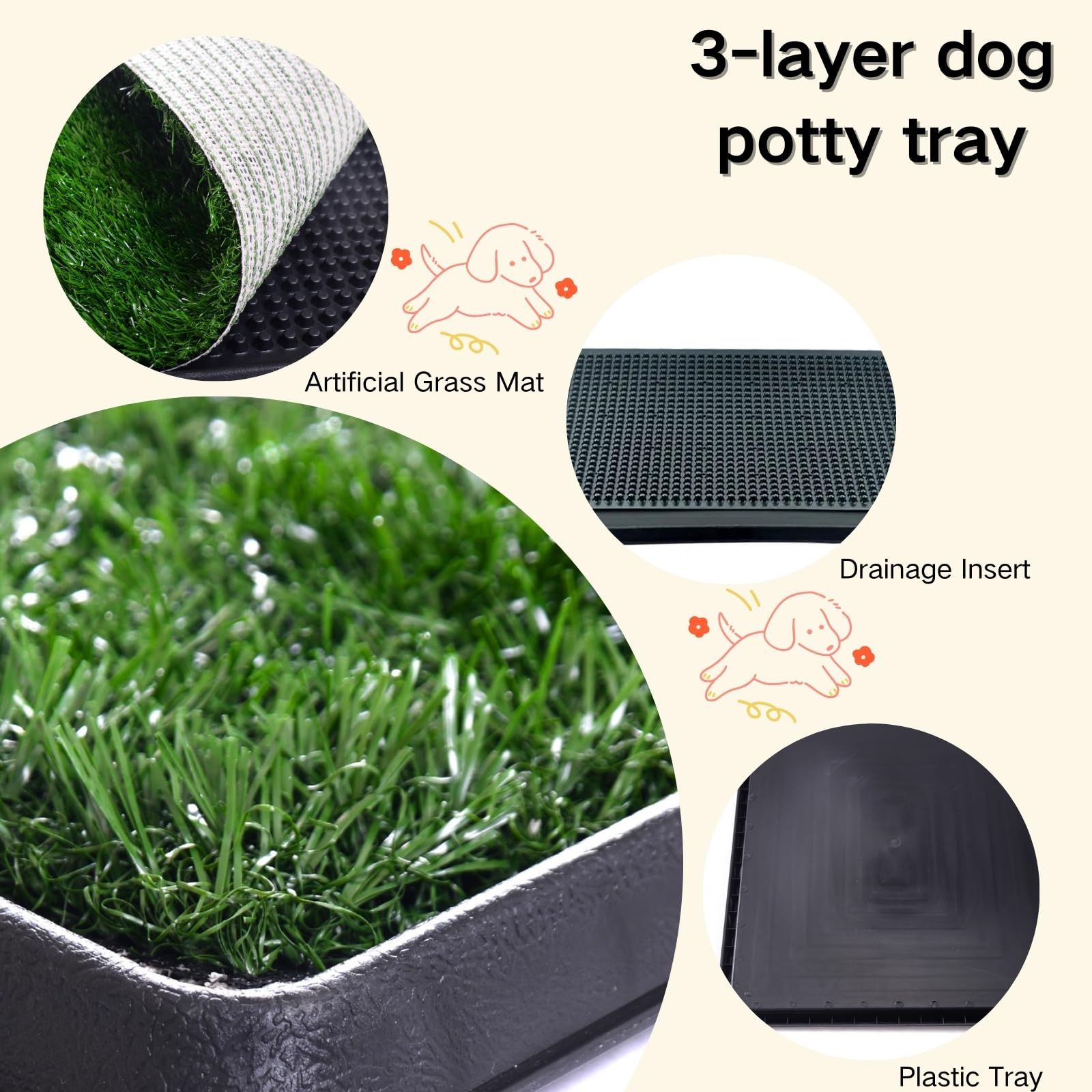 Fluffydream Artificial Dog Grass Pad With Tray, 16''X20'' Dogs Potty Tray With Washable Puppy Grass Pee Pad For Indoor Apartment