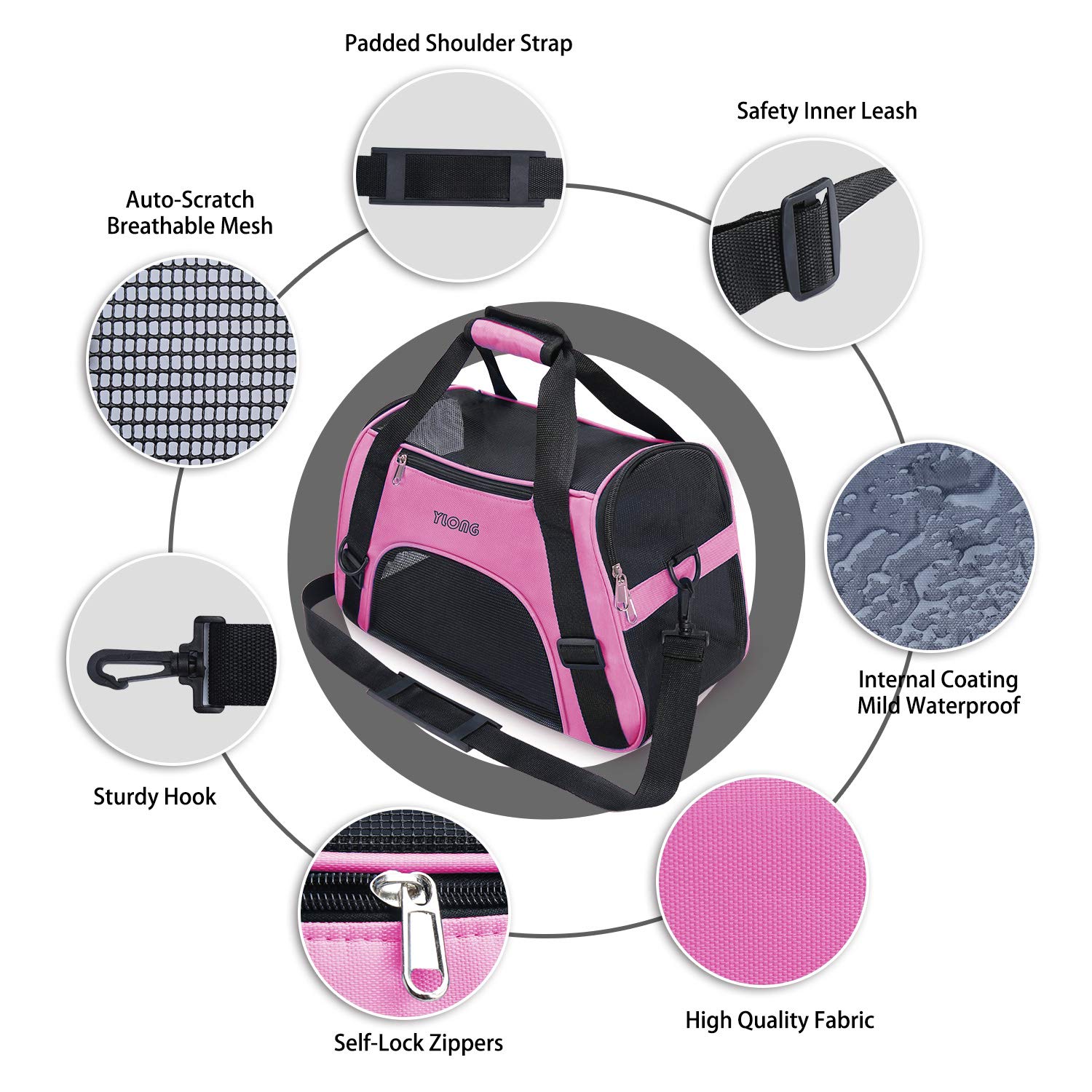 Ylong Cat Carrier Airline Approved Pet Carrier,Soft-Sided Pet Travel Carrier For Cats Dogs Puppy Comfort Portable Foldable Pet B