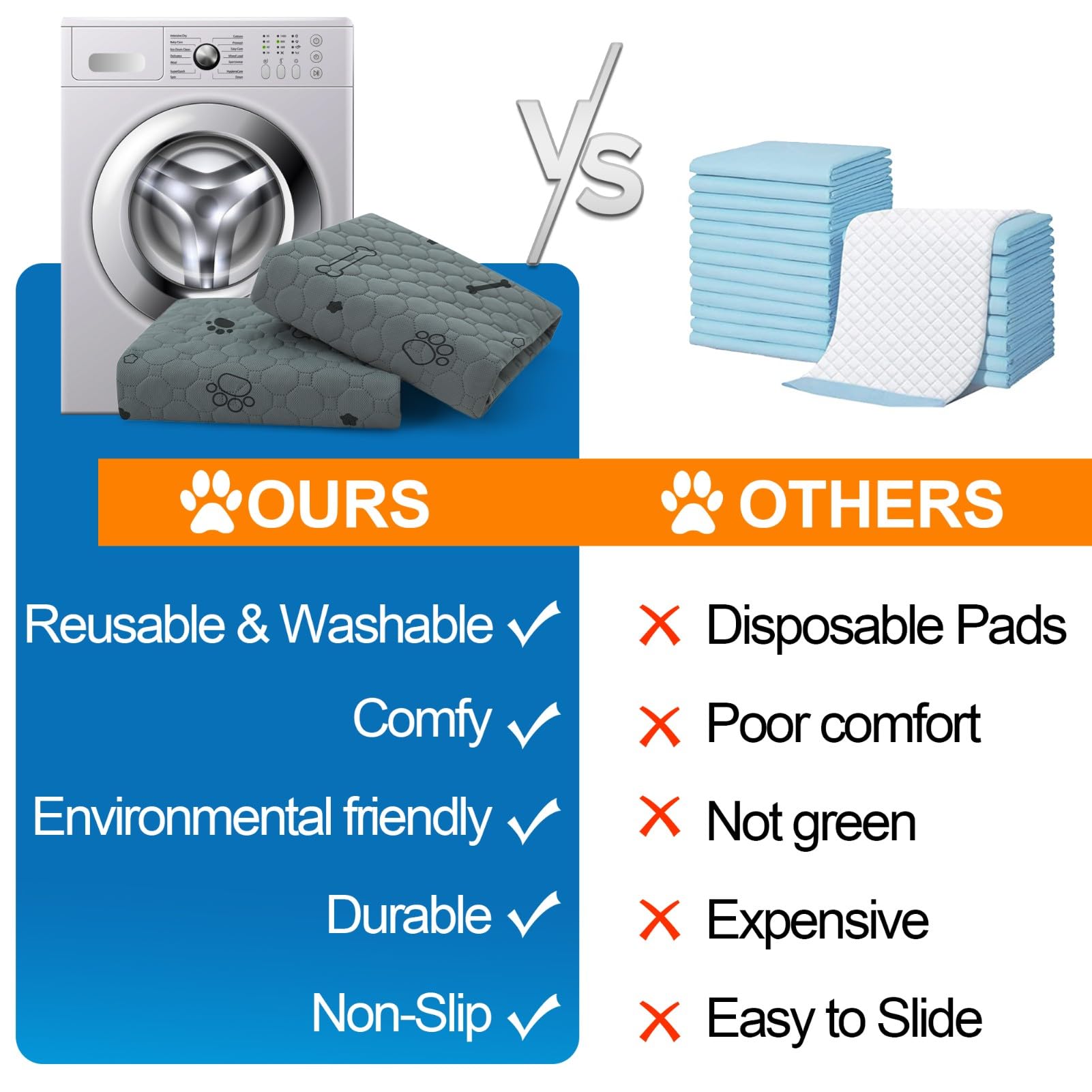 Washable Pee Pads For Dogs - 2-Pack Super Absorbent Reusable Puppy Training Pads- 100% Waterproof Whelping Pads Non-Slip Dog Mat