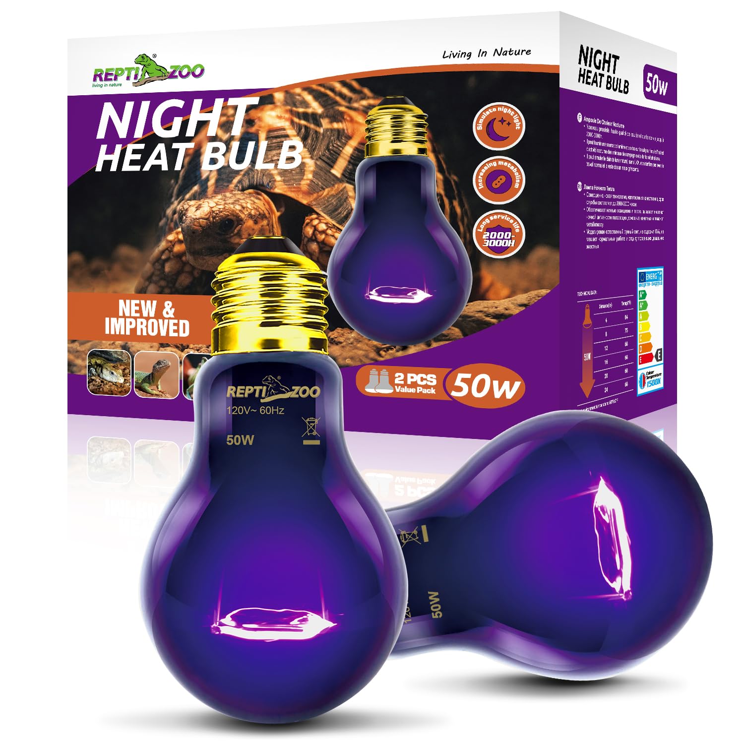 REPTIZOO 2PCS Reptile Night Heat Lamp, 50W Moonlight Heat Bulb Infrared Heating Lamp Purple Reptile Heat Lamp Night Bulb for Bea