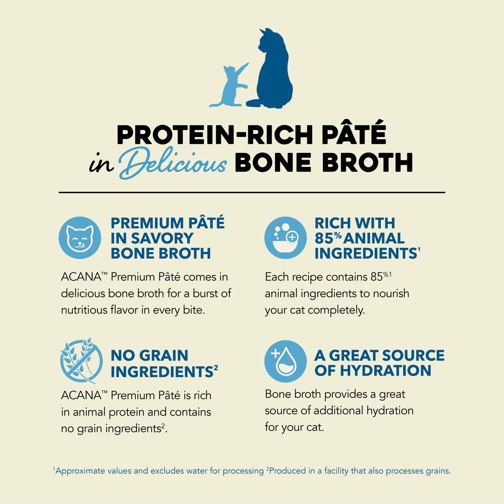 ACANA Premium Pate Wet Cat Food in Bone Broth Variety Pack: Surf and Turf - Beef Chicken & Tuna + Tuna & Chicken Recipes 3oz Can