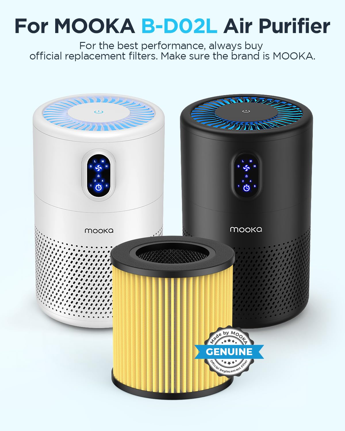 Mooka Official Certified Pet Care Replacement Hepa Filter For B-D02L Air Purifier (1-Pack)