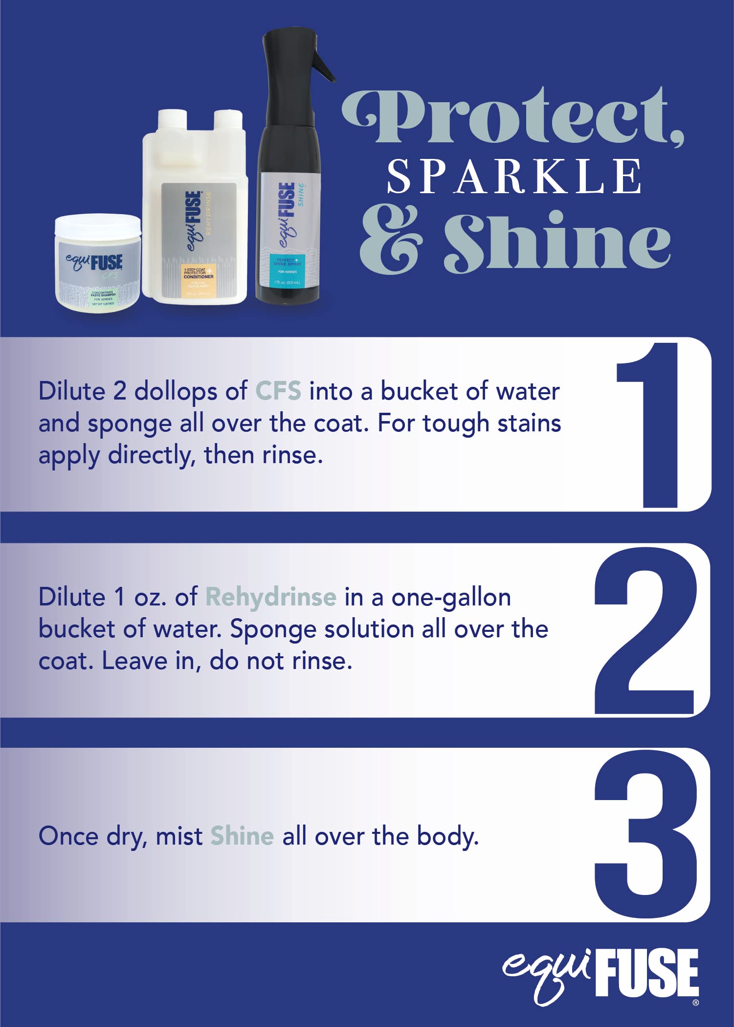 Equifuse Rehydrinse 1-Step Coat Protector + Conditioner For Horses | Fortifies And Strengthens The Horse'S Coat | Protects Again