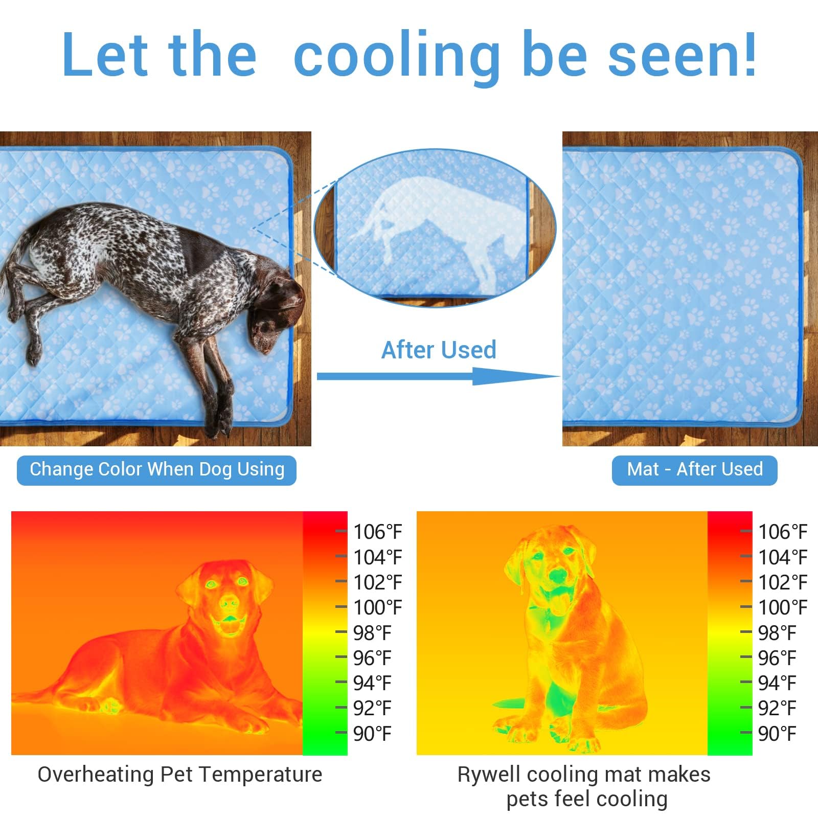 Rywell Self-Cooling Mat For Dogs Small,Cats,Rabbit&Guinea Pig Cage Liners 24'' X 18''- Endothermic Color Changing Arc-Chill Cooling Fiber - Washable Non-Toxic Summer Pet Bed, Non-Slip, Foldable