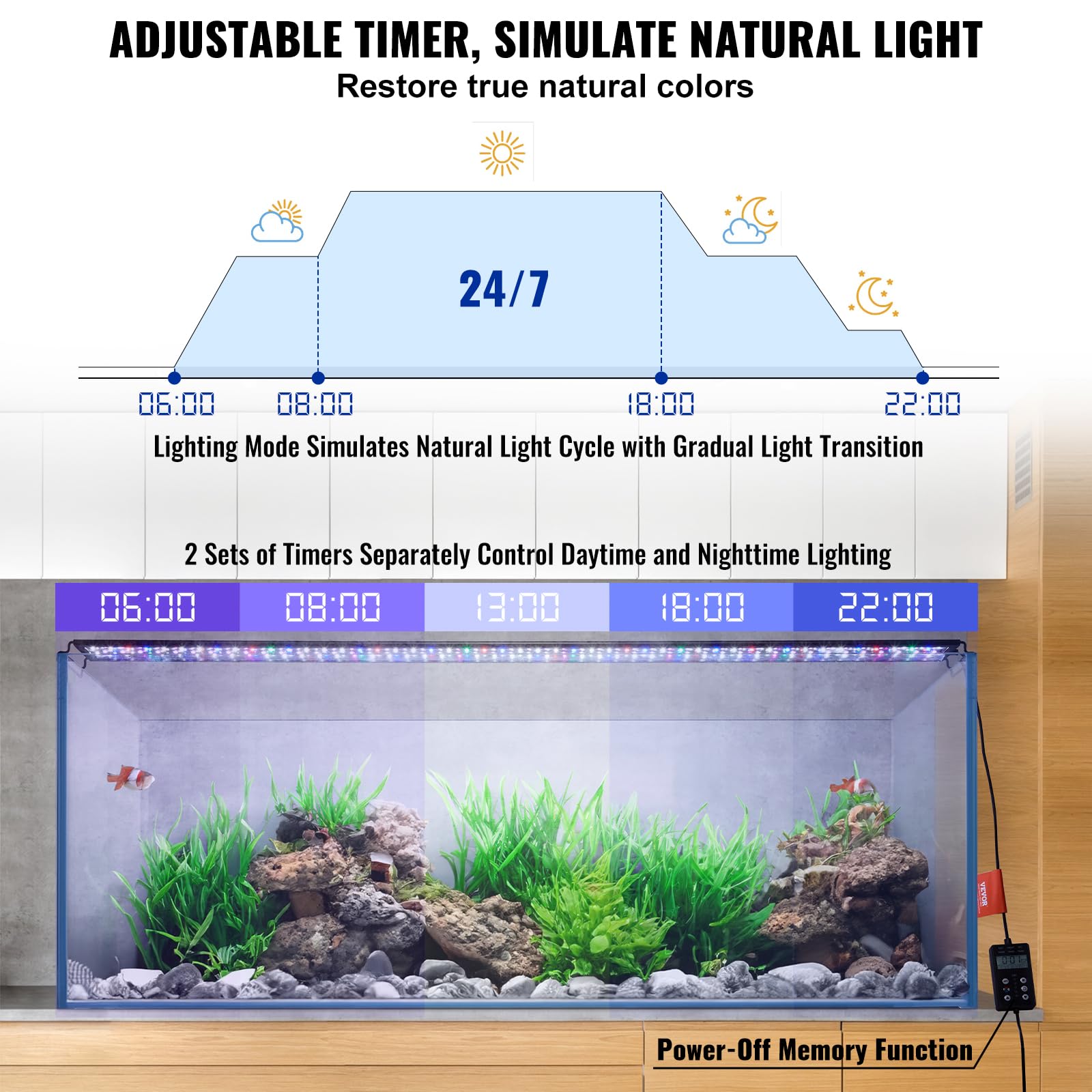 VEVOR Aquarium Light with LCD Monitor, 42W Full Spectrum Fish Tank Light with 24/7 Natural Mode, Adjustable Brightness & Timer -