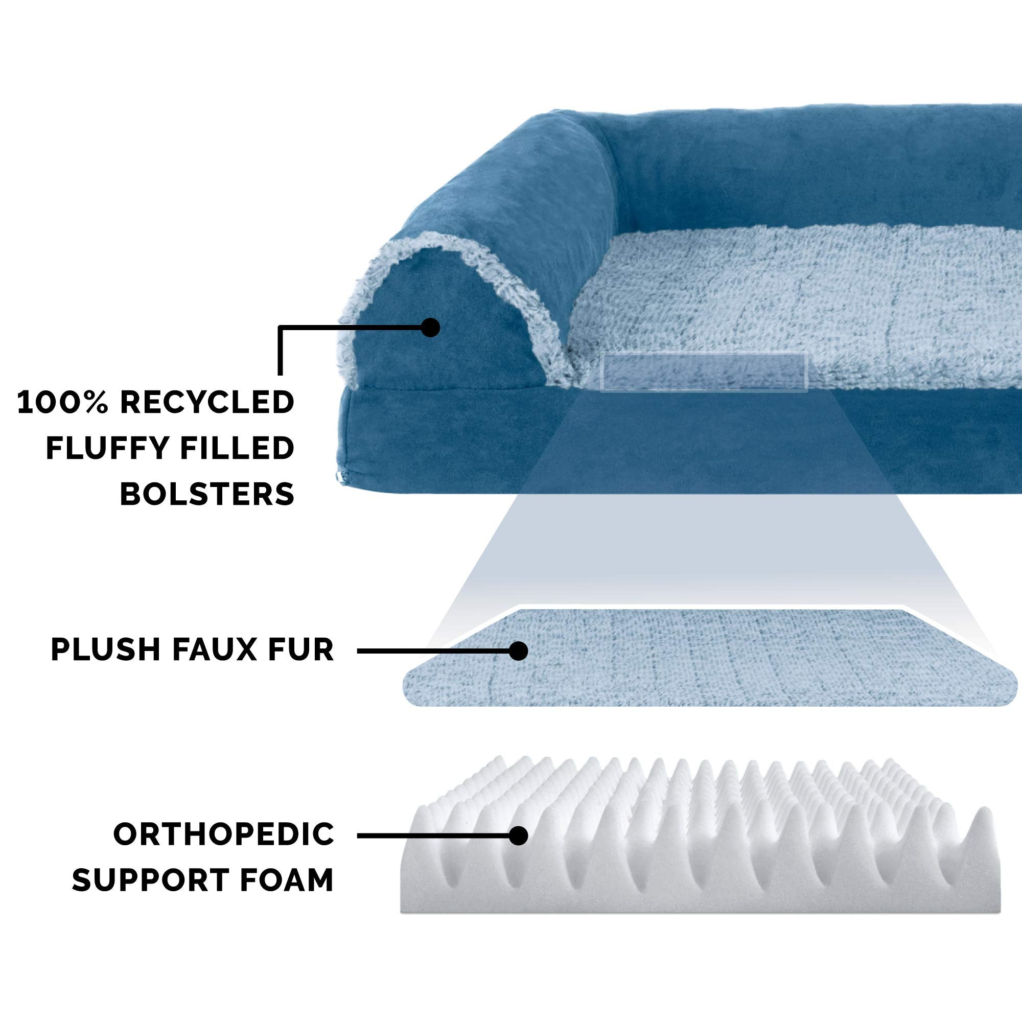 Furhaven Orthopedic Dog Bed For Large/Medium Dogs W/ Removable Bolsters & Washable Cover, For Dogs Up To 55 Lbs - Two-Tone Plush Faux Fur & Suede L Shaped Chaise - Marine Blue, Large