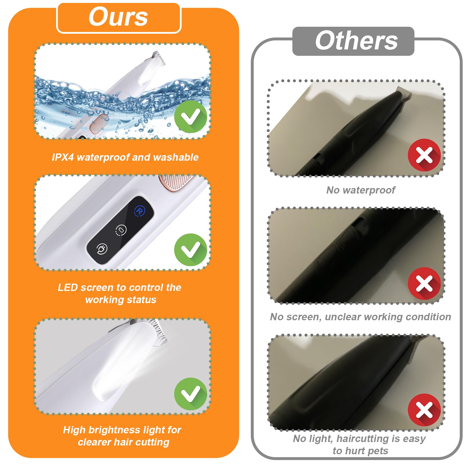 Aiersa Pet Micro Precision Trimmer, Led Lighted Dog Paw Trimmer, Quiet & Waterproof, Electric Paw Clippers For Large/Small Dogs
