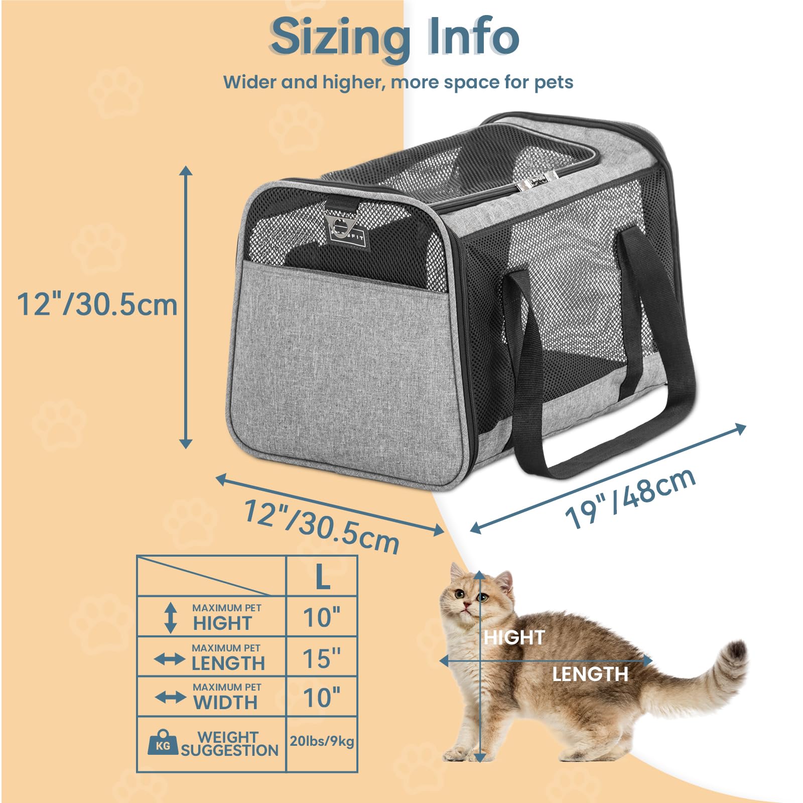 Petsfit Cat Carrier Small Dog Carrier, Lightweight Portable Soft Pet Carrier For Large And Medium Cats, 5-Sided Breathable Mesh,