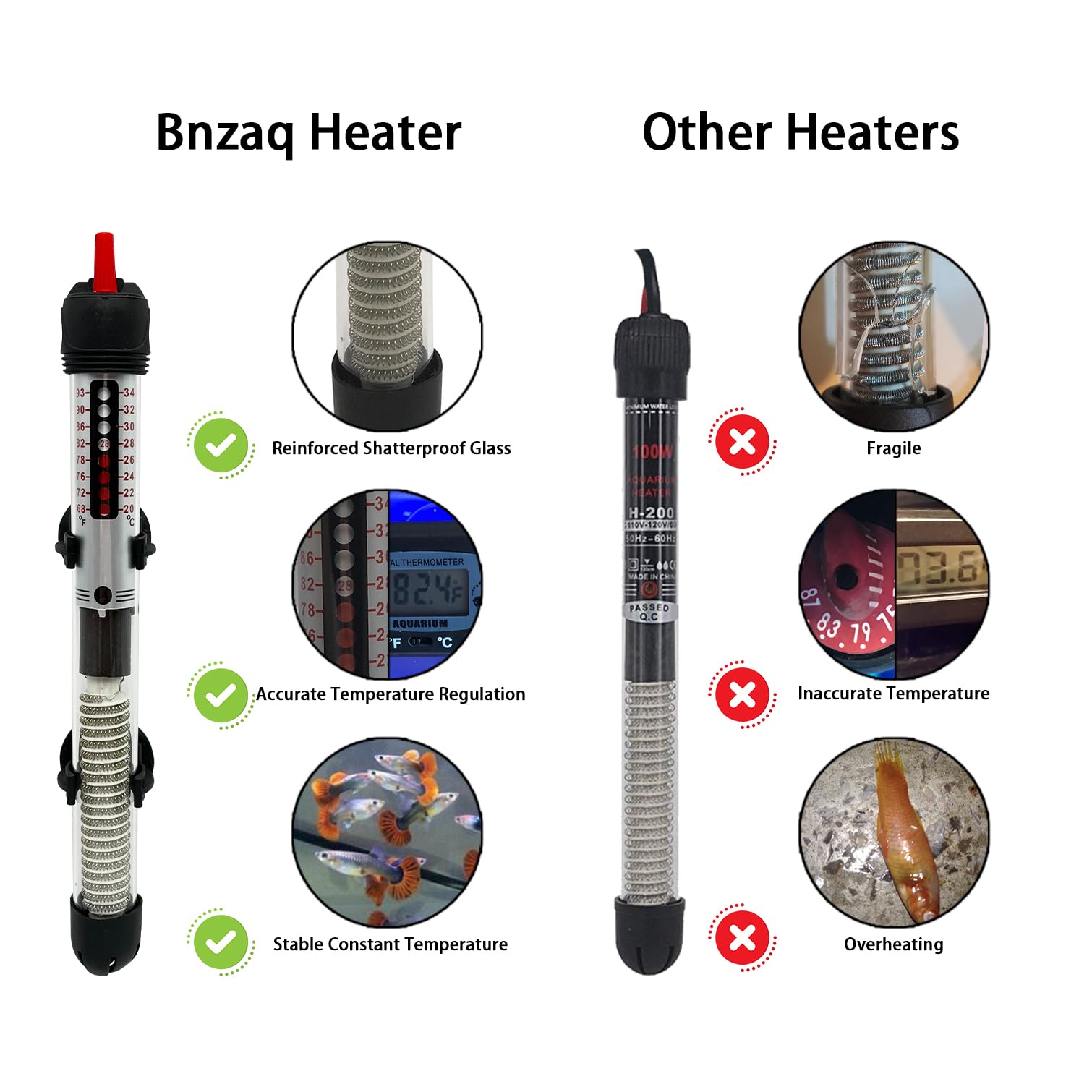 Bnzaq Fish Tank Aquarium Heater - Adjustable Temperature Submersible Thermostat Heater,25W/50W/100W/150W/200W/300W