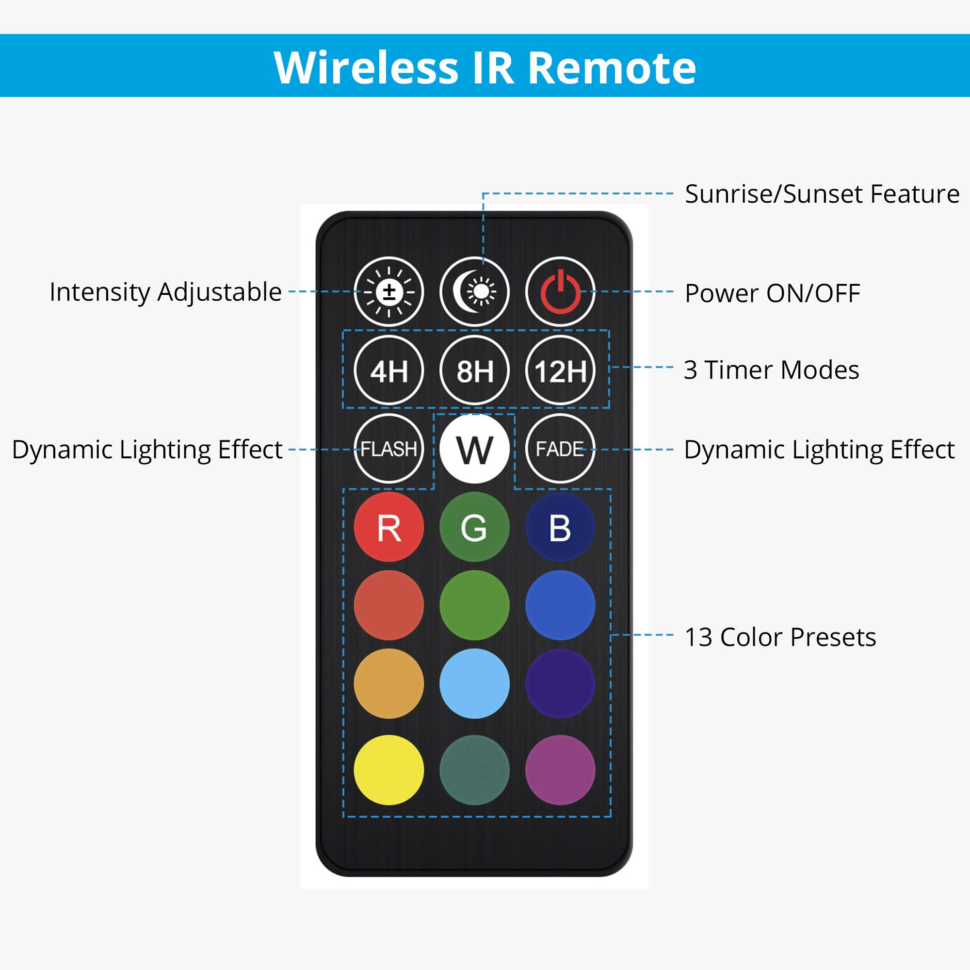 Nicrew Submersible Rgb Aquarium Light, Underwater Fish Tank Light With Timer, Multicolor Led Light With Remote Controller, 7 Inches