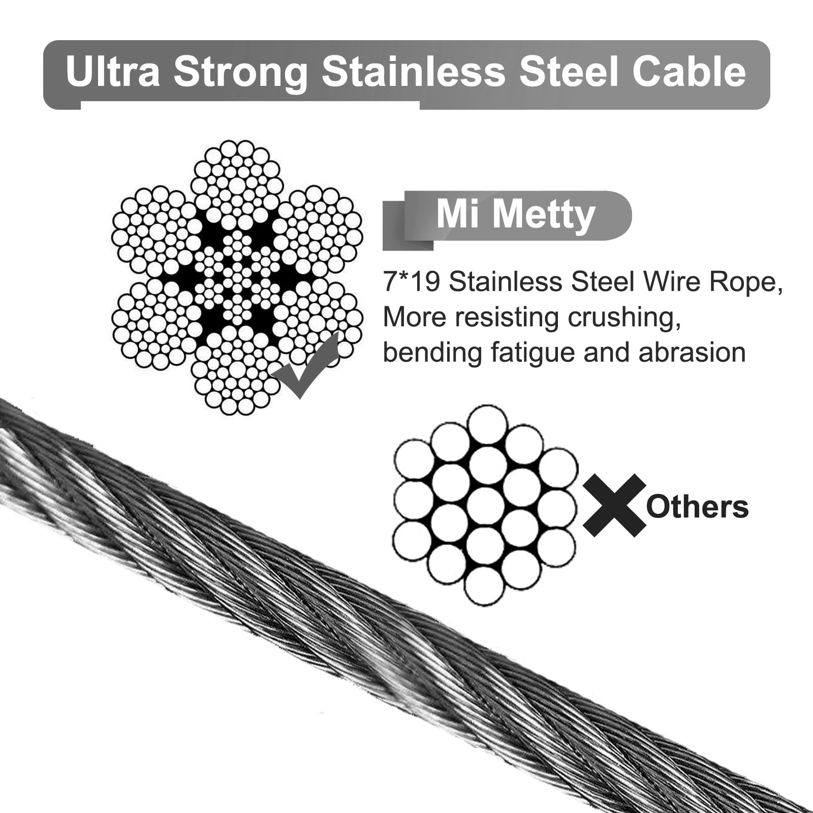 Mi Metty Tie Out Cable For Dogs,20Ft Dog Leads,Heavy Duty Tie Out Cable For Large Dogs Up To 125Lbs,Durable Dog Runner Tether Li