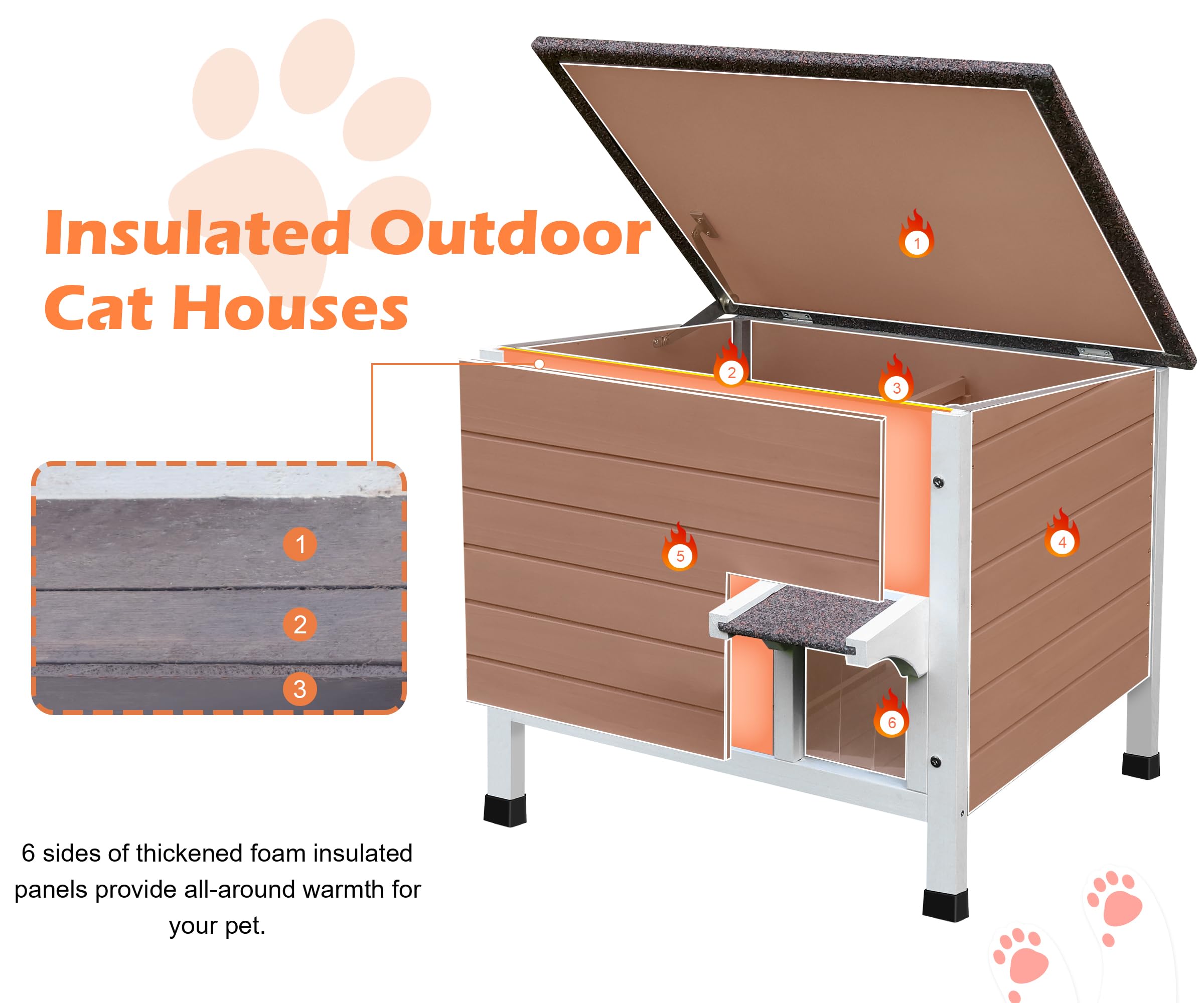 Deblue Insulated Outdoor Cat House With Cover, Warm Pet House For Outdoor Cats In Winter, Weatherproof Feral Cat House For Multi