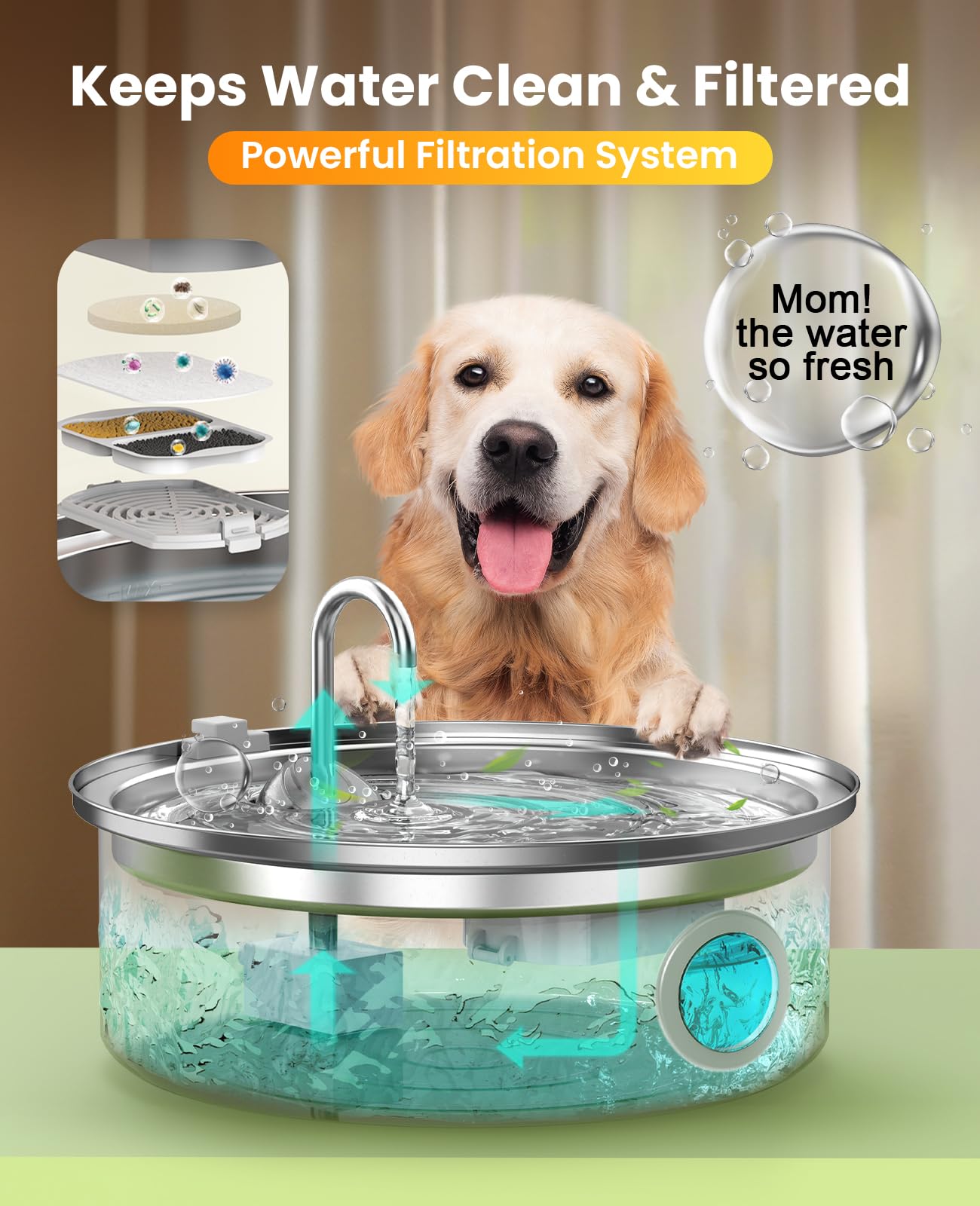 oneisall Dog Water Fountain for Large Dogs,7L/230oz/1.8G Stainless Steel Dog Fountain Super Quiet with Triple Filtration,Great f
