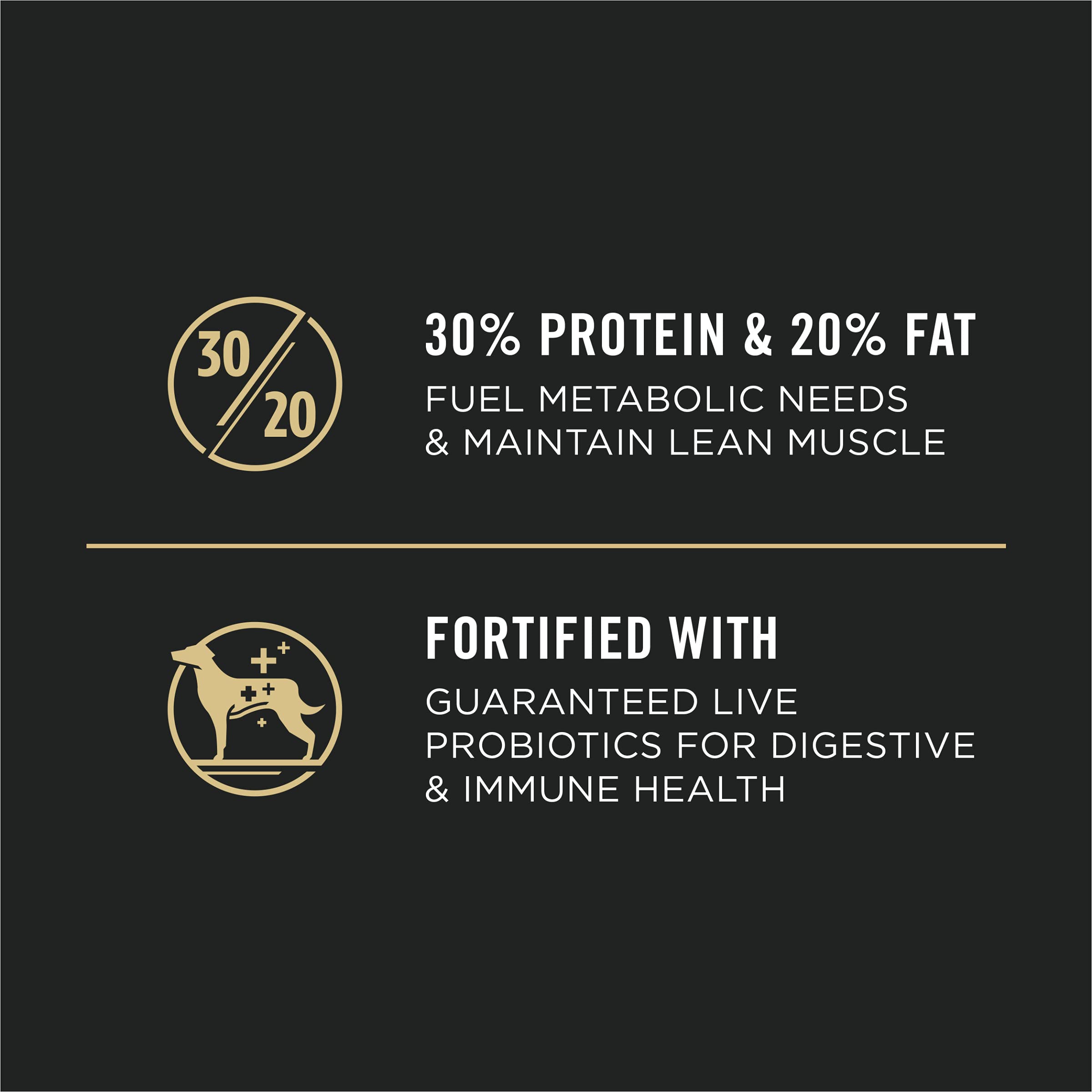 Purina Pro Plan Sport Performance 30/20 Beef & Bison Formula Dry Dog Food - 6 lb. Bag