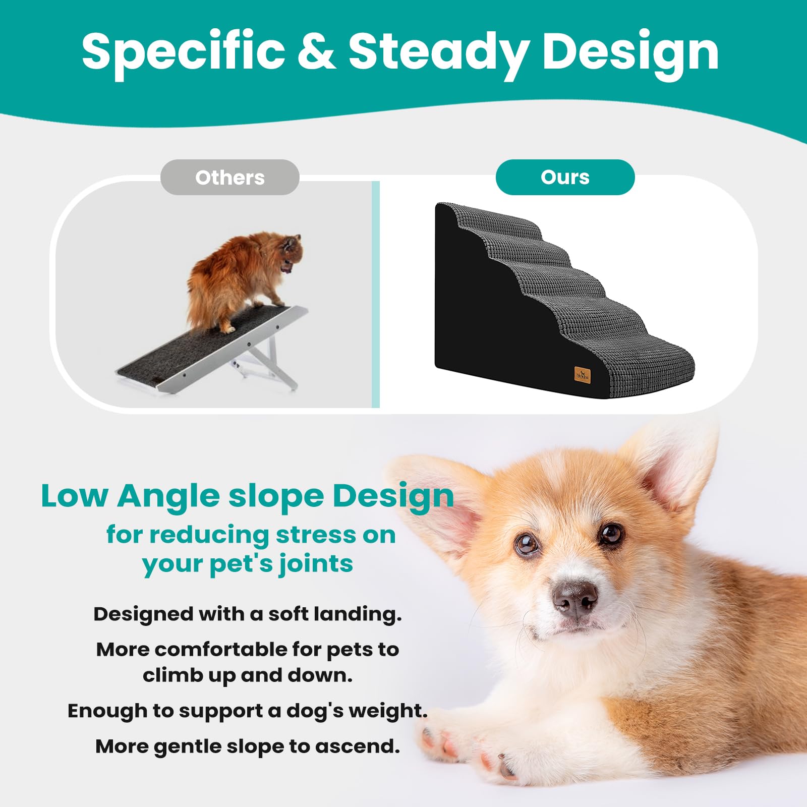 Blunique 5-Step Dog Stairs For High Beds And Couch, Foam Ramp With Durable Non-Slip Waterproof Fabric Cover, Grey Pet Stairs For