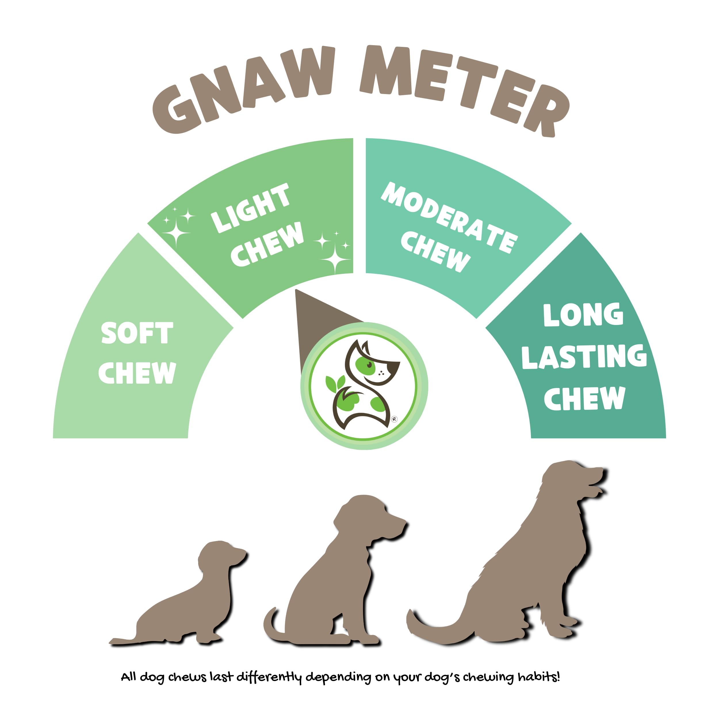 Nature Gnaws Turkey Tendons for Dogs - Grain Free Chew Treats, 8oz, Natural, Premium Quality