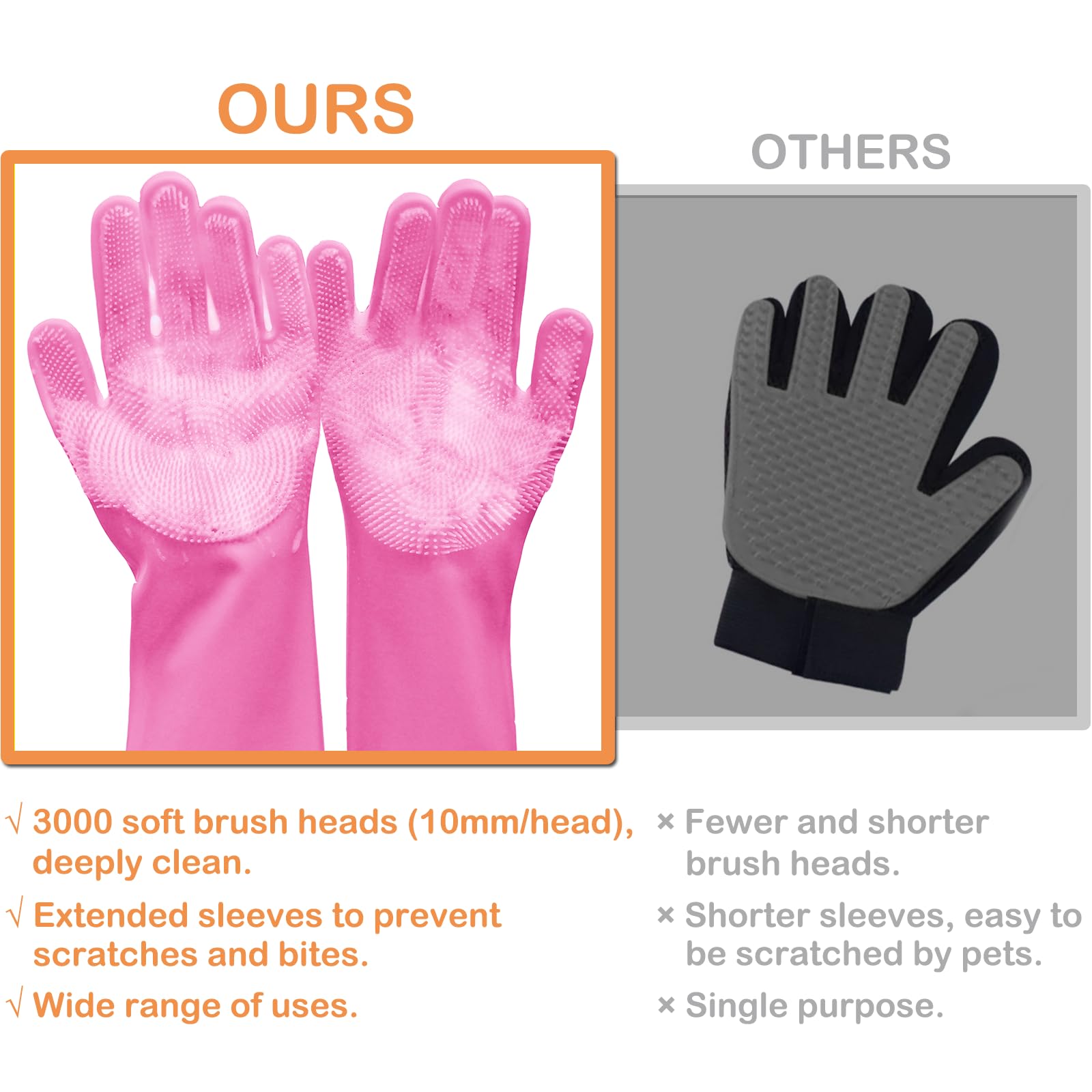 Yintoper Pet Grooming Gloves, Dog Bathing Gloves With High-Density Teeth, Heat Resistant Silicone Cat Hair Remover With Enhanced