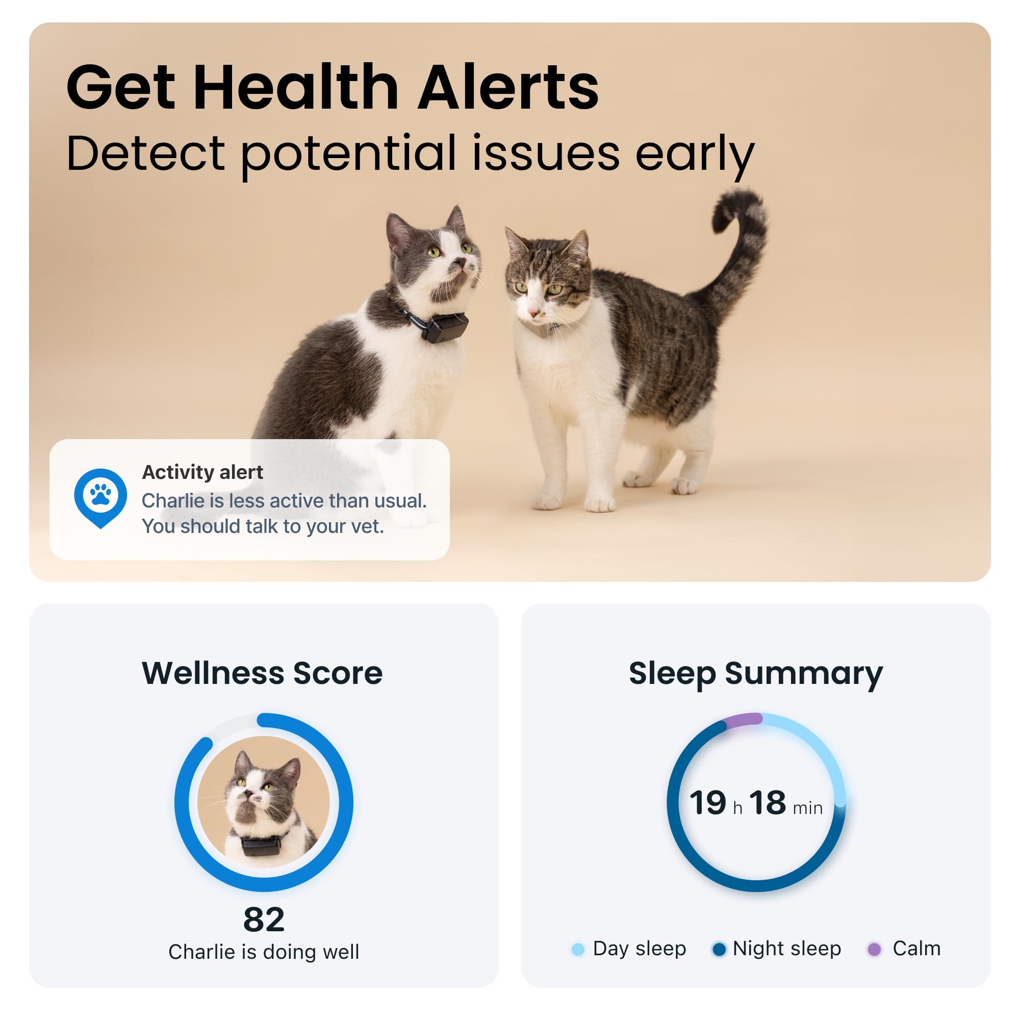 Tractive GPS Cat Tracker (6.5 lbs+), Real-time Pet Location Tracker, Health & Wellness Alerts, Battery Life Up to 7 Days, Breaka
