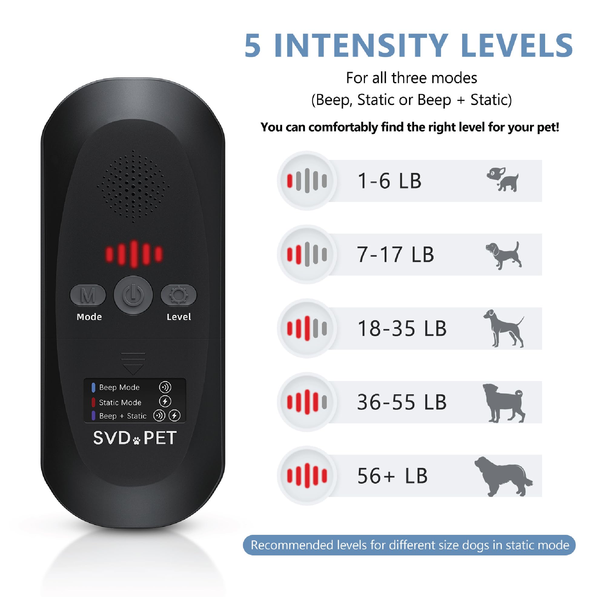 SVD.PET Pet Training Mat with Tester, 22 X 16, Pet Shock Pad, Dogs & Cats Electronic Repellent mat for Indoor, 3 Training Modes,