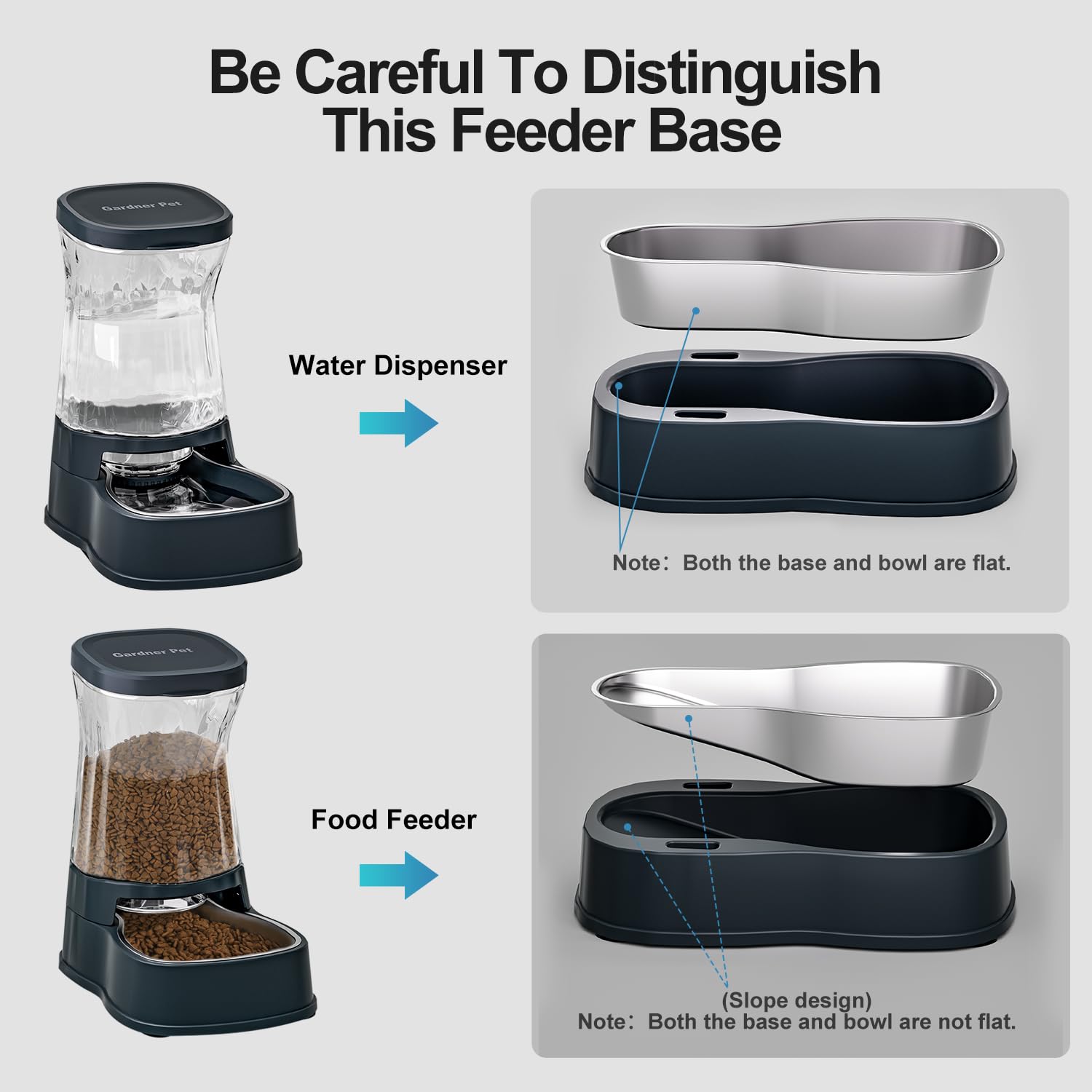 Gardner Pet Automatic Dog Water Dispenser Gravity Stainless Steel Waterer & Food Feeder Set, 100% BPA Free Large Capacity Feedin