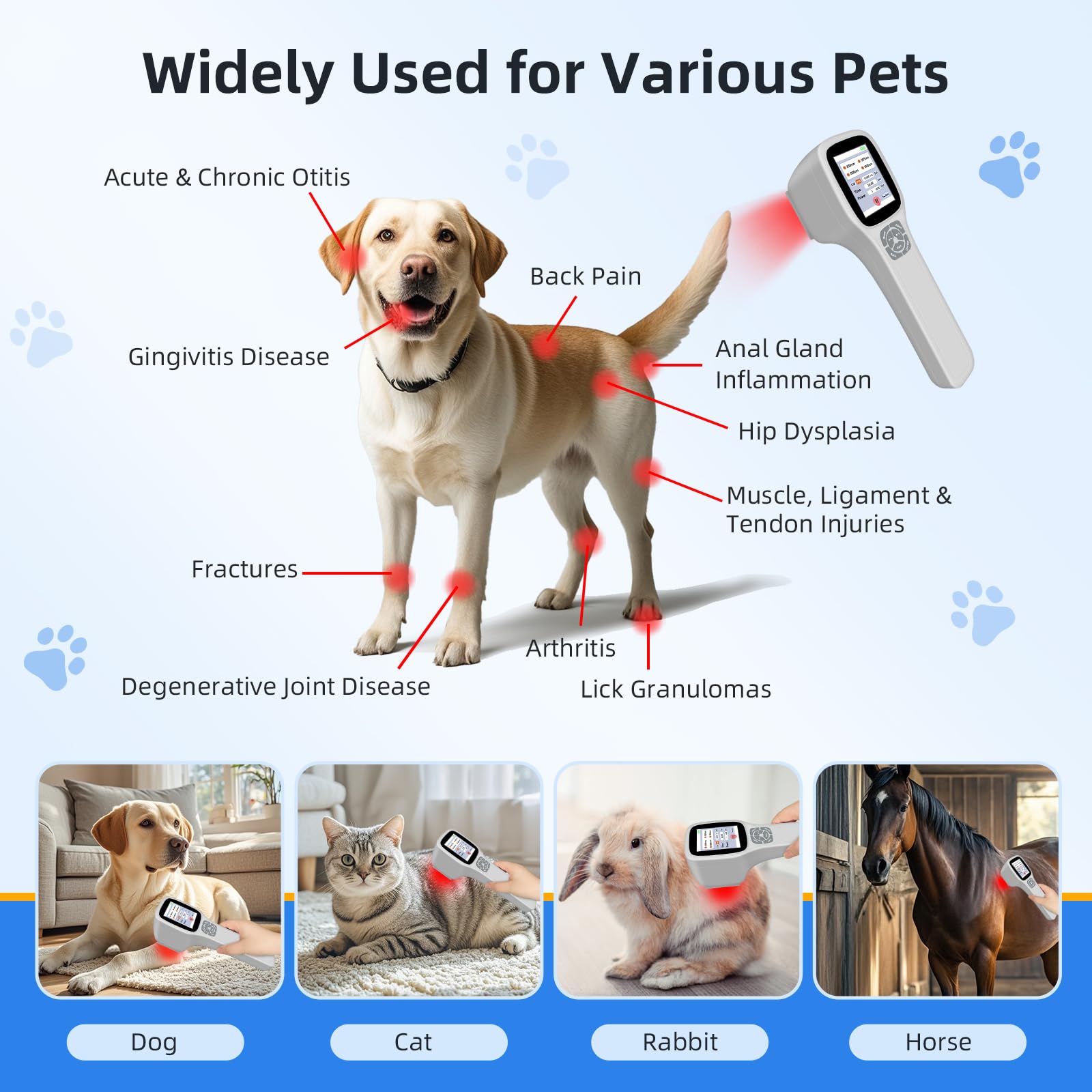 Cold Laser Therapy Device for Dogs, Infrared Red Light Laser Therapy for Dog Joint, 650nm*10+808nm*5+905nm*5+980nm*5, Muscle Rel