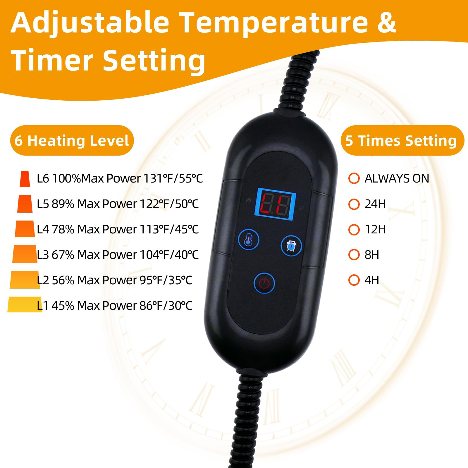 Mewamaa Pet Heating Pad, 6 Adjustable Temperature Heated Dog Cat Bed With Timer,Indoor Warming Heated Mat Pad With Chew Resistan