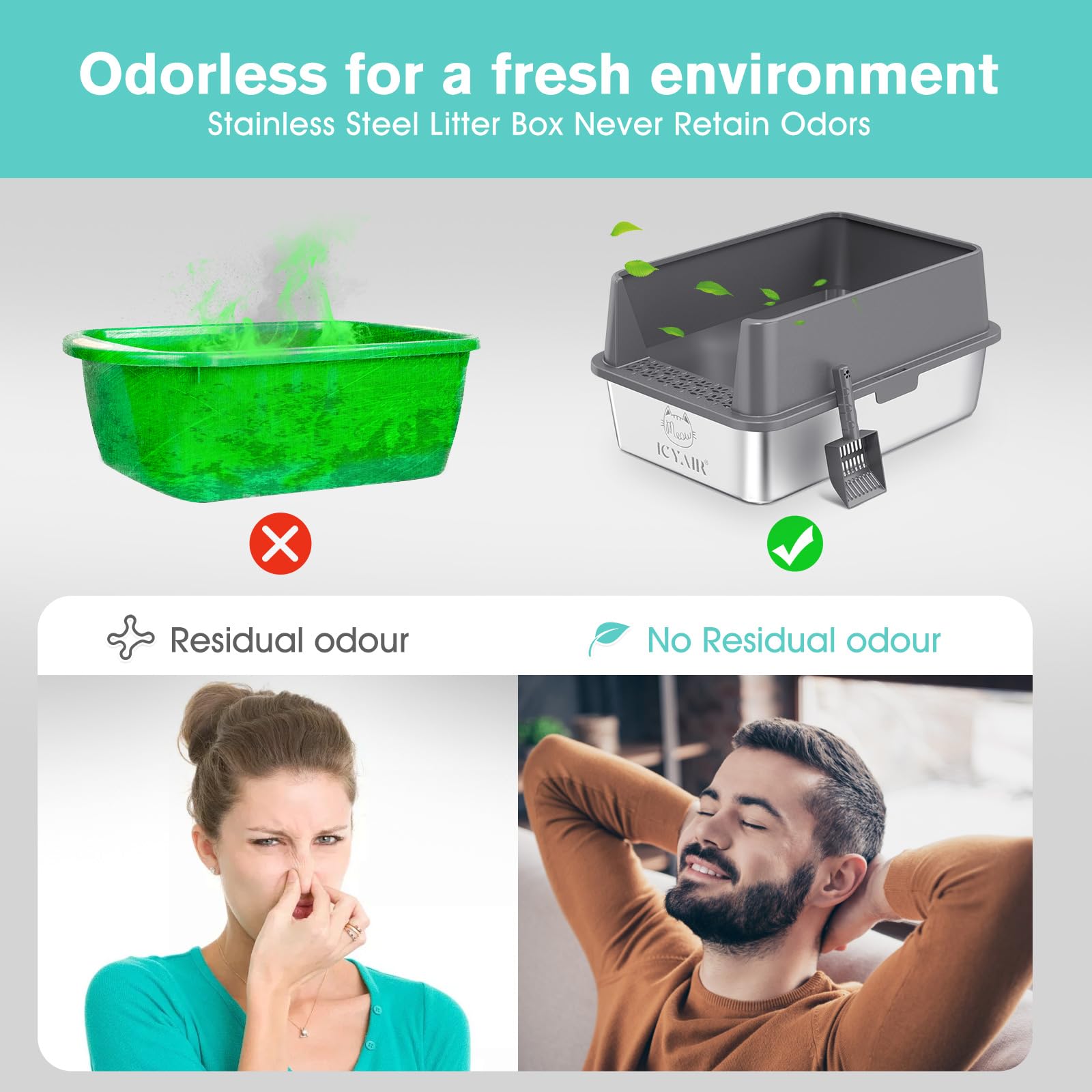 2Pack Stainless Steel Cat Litter Box With High Sides Lid, Extra Large Xl Litter Box For Big Cats, Metal Kitty Litter Boxes With