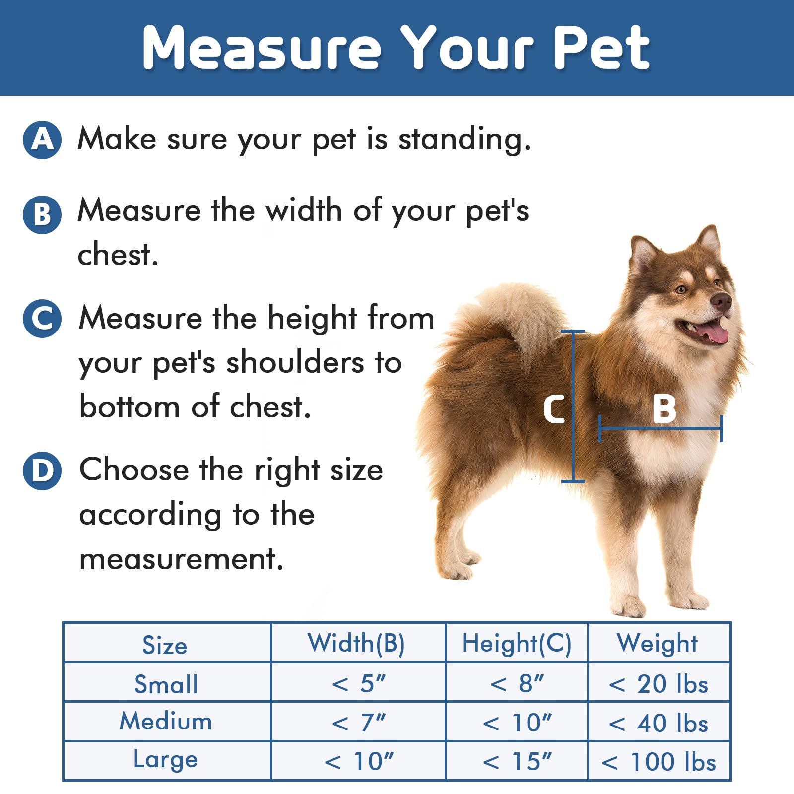 Dog Door, Plastic Pet Door By Petouch, 8.5' X 11.5' Inner Frame For Medium Dog And Pets, Easy To Install, 2-Way Locks, Durable Frame Doggy Door For Door, Screen & Wall, White Doggie Door, Medium