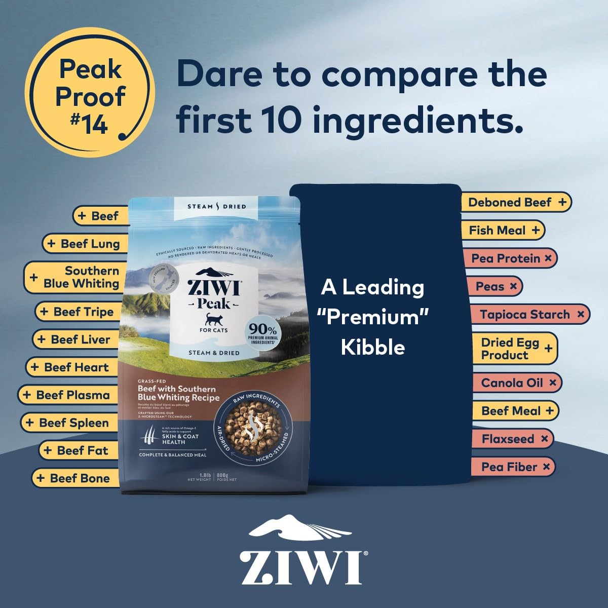 ZIWI Peak Steam & Dried Cat Food - Beef w/Southern Blue Whiting Fish - High Protein, Skin & Coat Health, Low Carb, for All Life