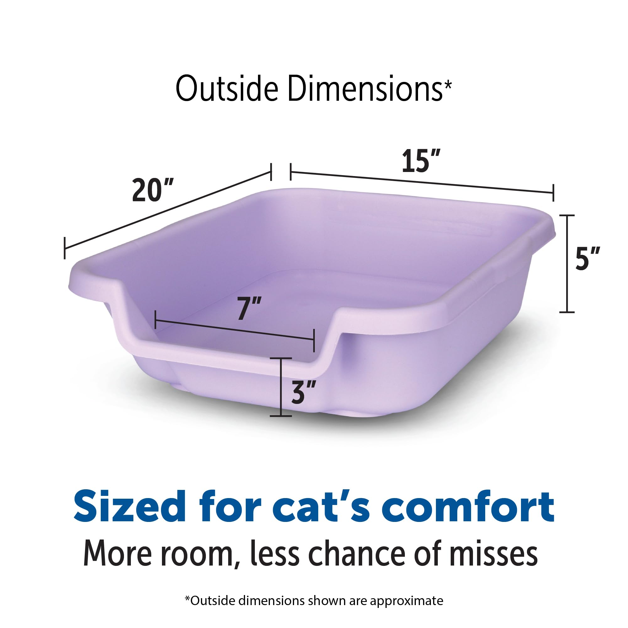 Kittygohere Senior Cat Litter Box 2 Pack, Small Storybook Lavender Low Entrance Kitty Litter Box Sized For Cats Comfort, Perfect