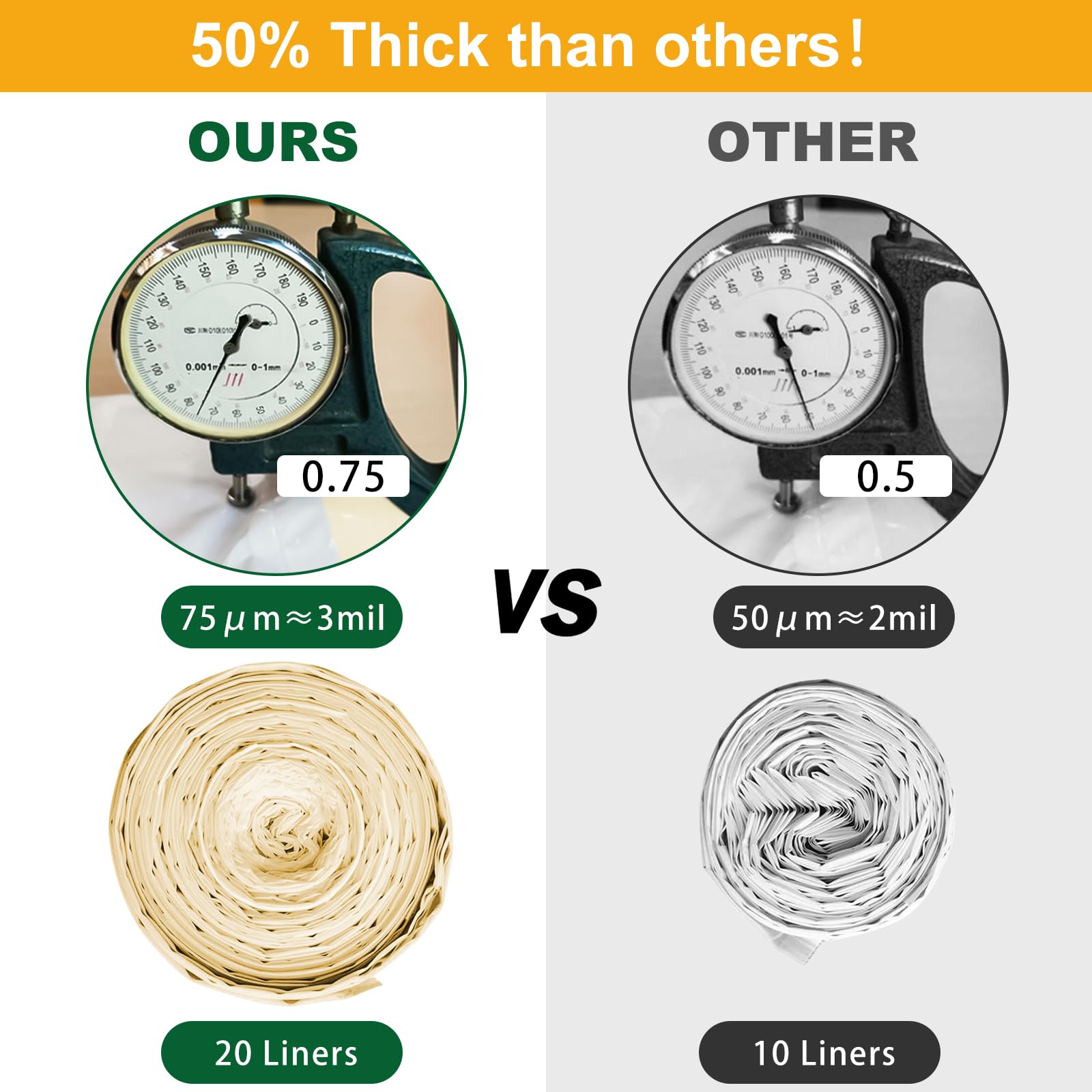 Elegx 80 Count Litter Box Liners, 3Mil Extra Thick Heavy Duty, Automatic Self Cleaning Litter Robot Cat Waste Bag, 22'' X 13'' C