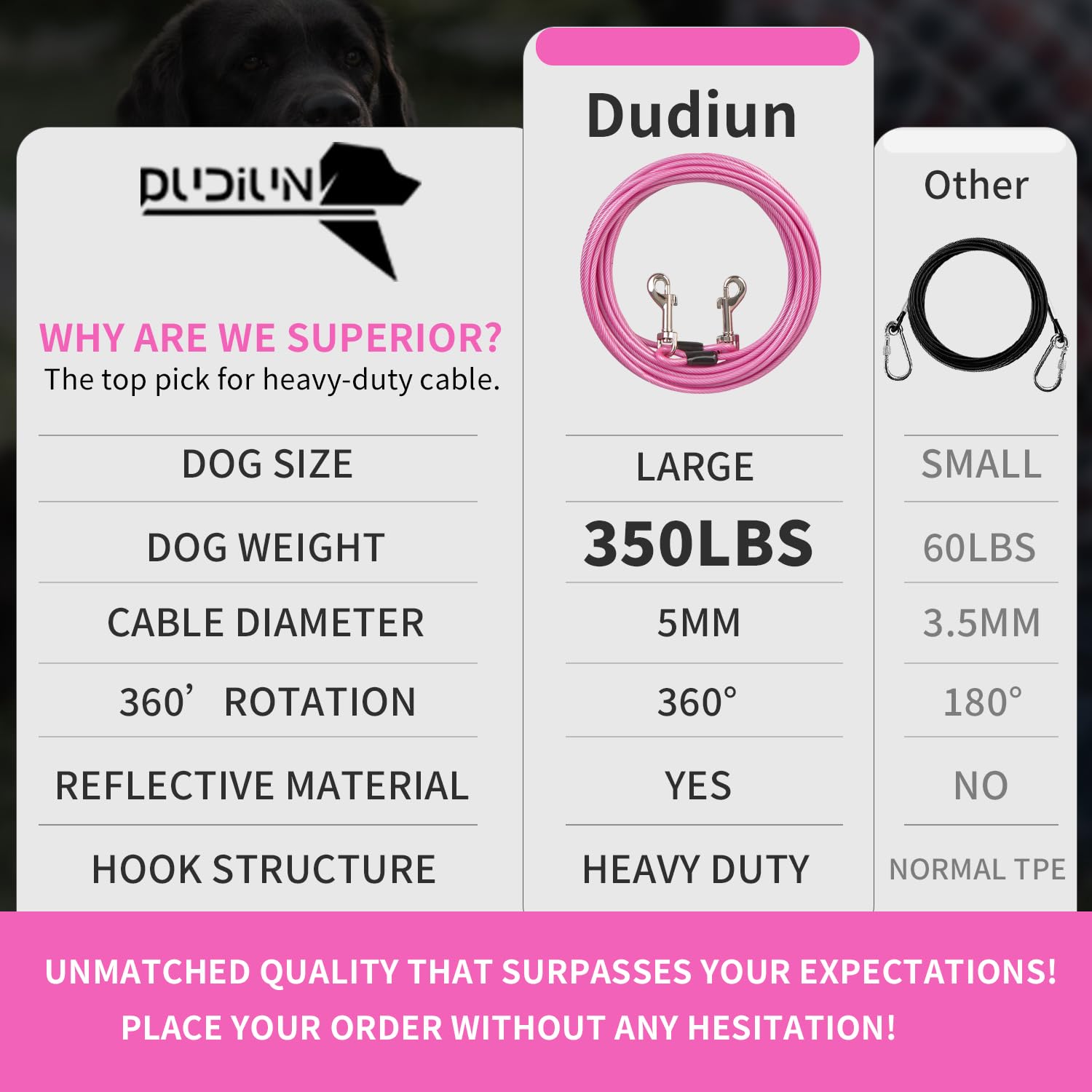 20Ft Tie Out Cable For Dogs Up To 350Lbs - Pink, Rust Proof, No Tangle, Ample Length For Yard And Camping