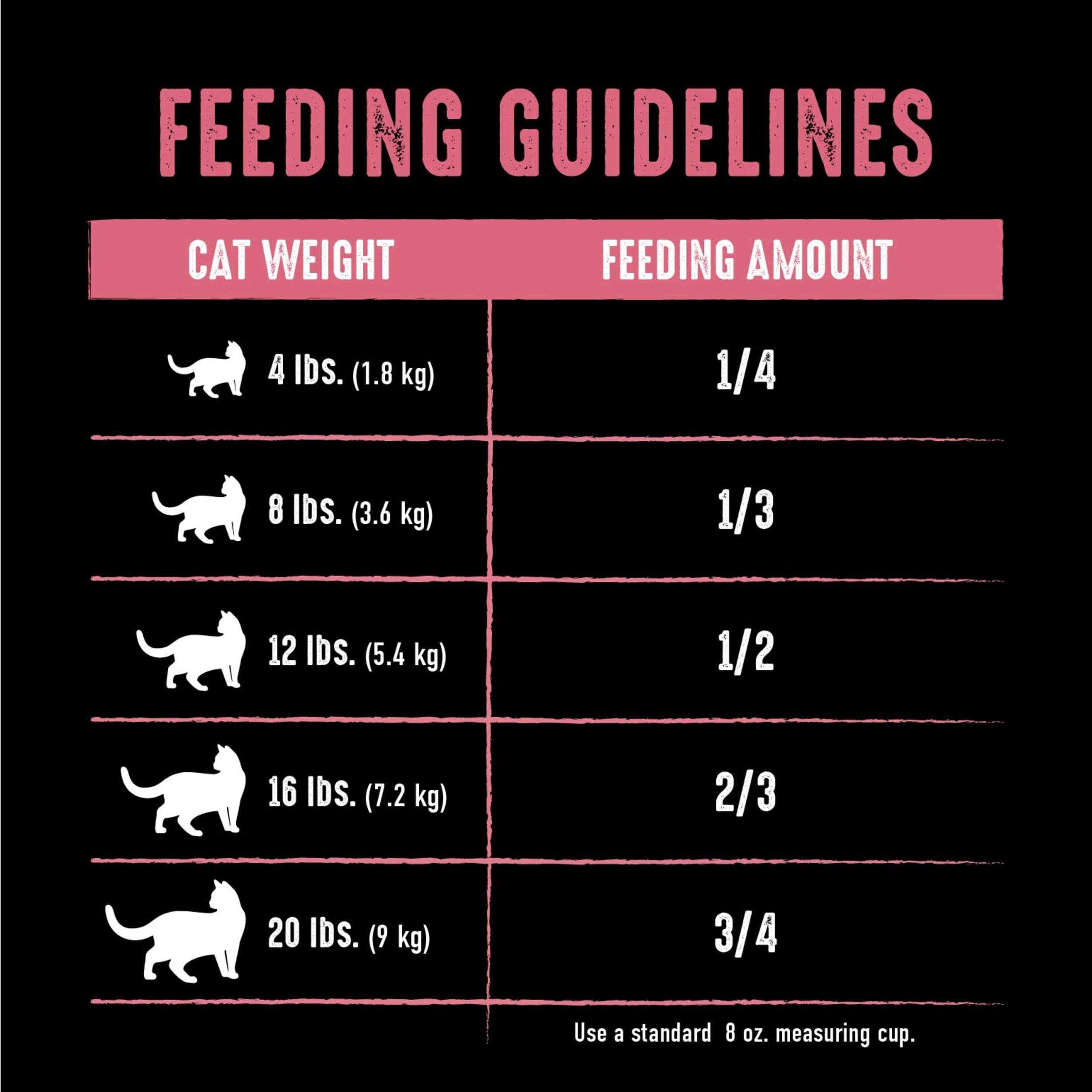 CRAVE Grain Free Indoor Adult High Protein Natural Dry Cat Food with Protein from Chicken & Salmon, 10 lb. Bag
