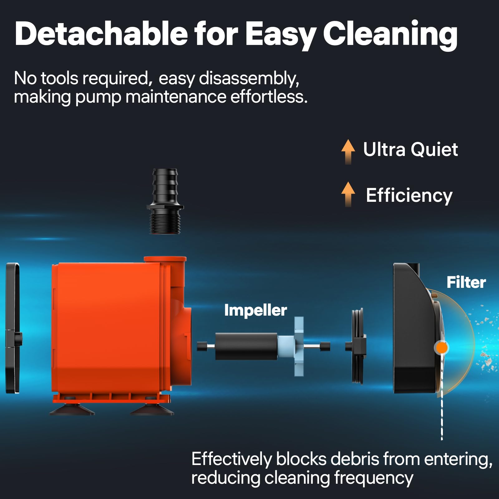 DOKO 800GPH Submersible Water Pump, Fountain Water Pump with 6FT Power Cord and 3 Nozzles, 60W, Ultra Quiet Pond Pumps for Pond