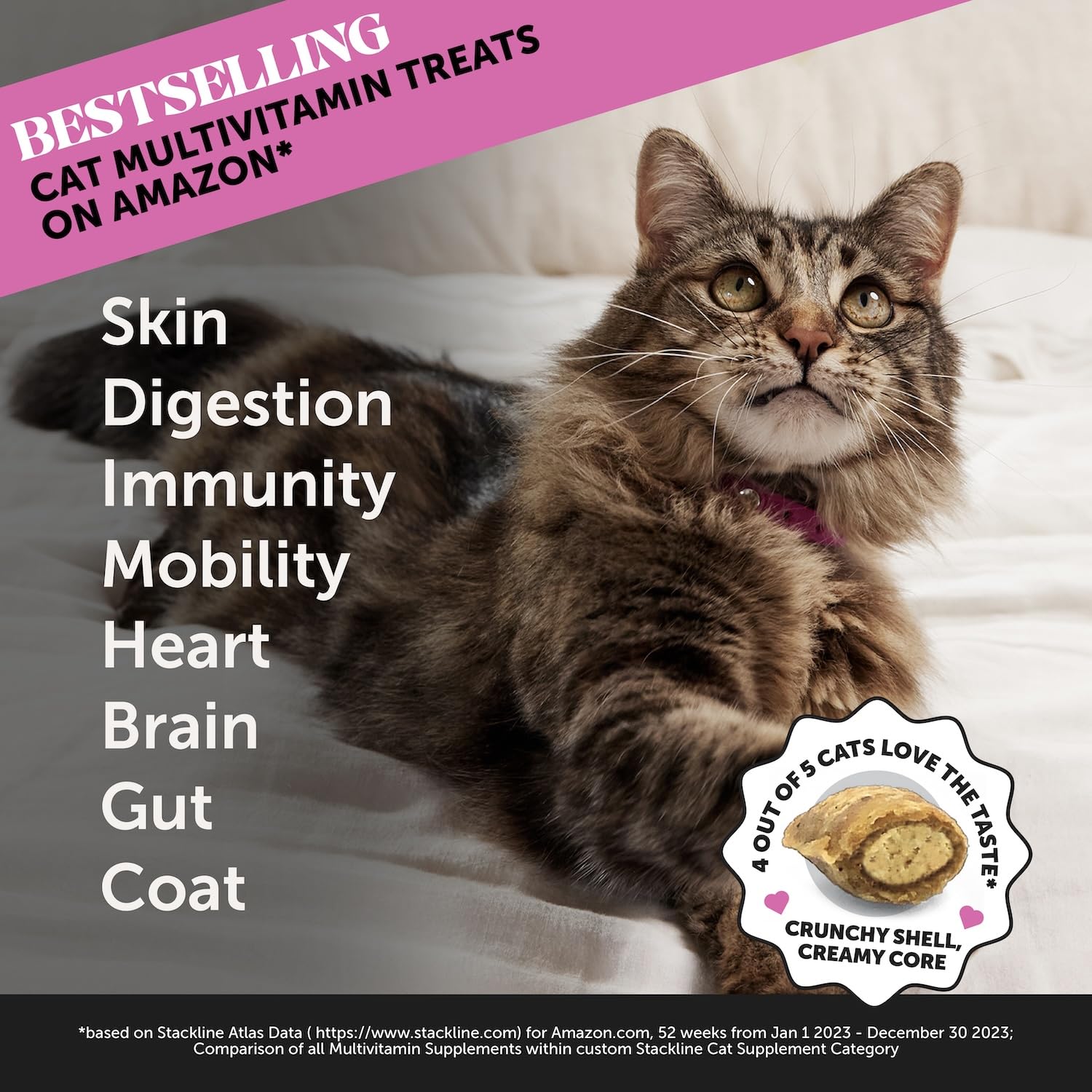 Pet Honesty Cat Multivitamin Chews - Cat Treats for Health + Immune, Cat Joint Support, Skin & Coat, and Digestion | Omega 3s, L